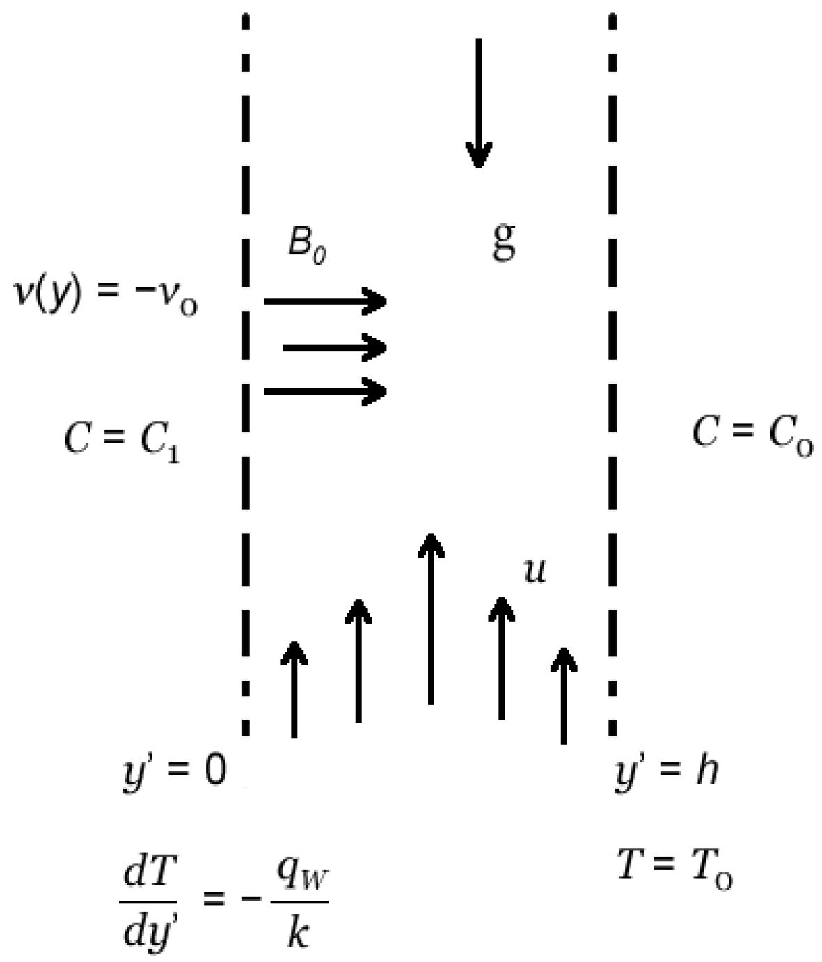 Entropy 19 00580 g001
