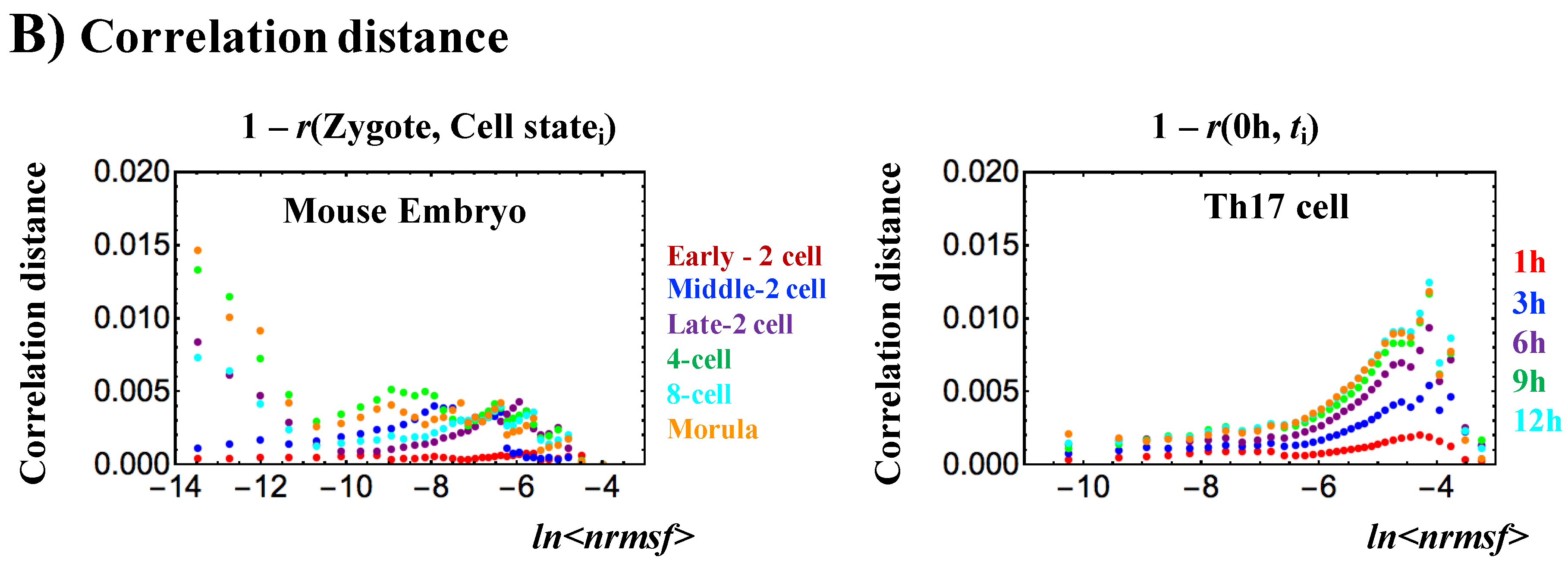 Entropy 19 00584 g001b