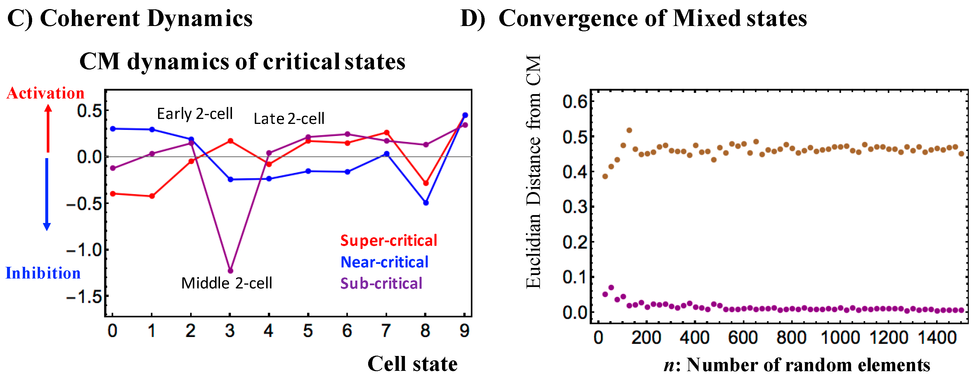 Entropy 19 00584 g003b
