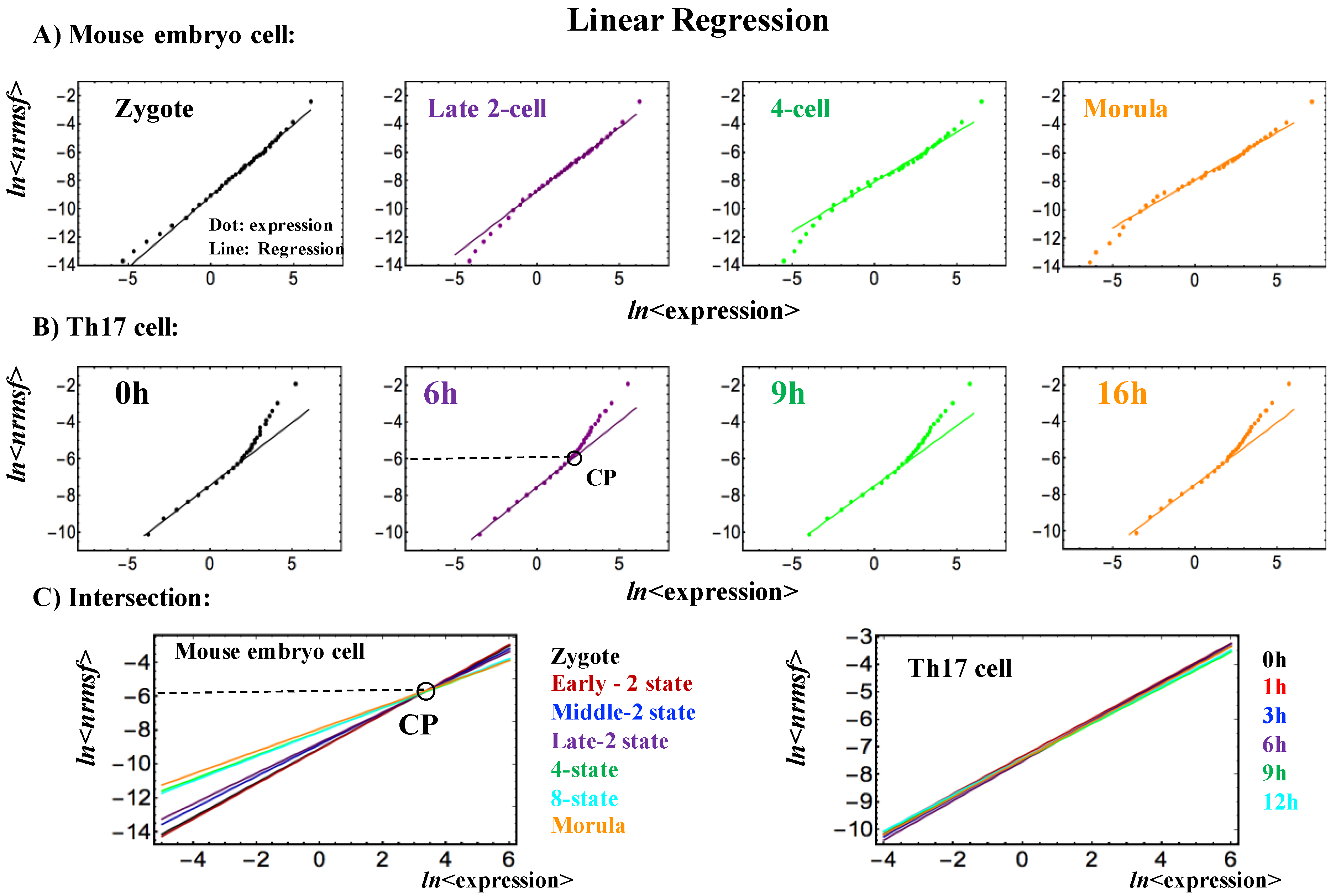 Entropy 19 00584 g004