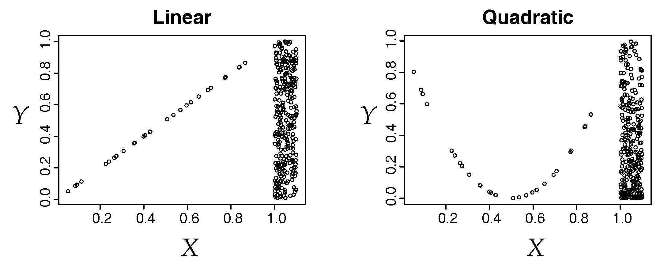 Entropy 19 00586 g001 550