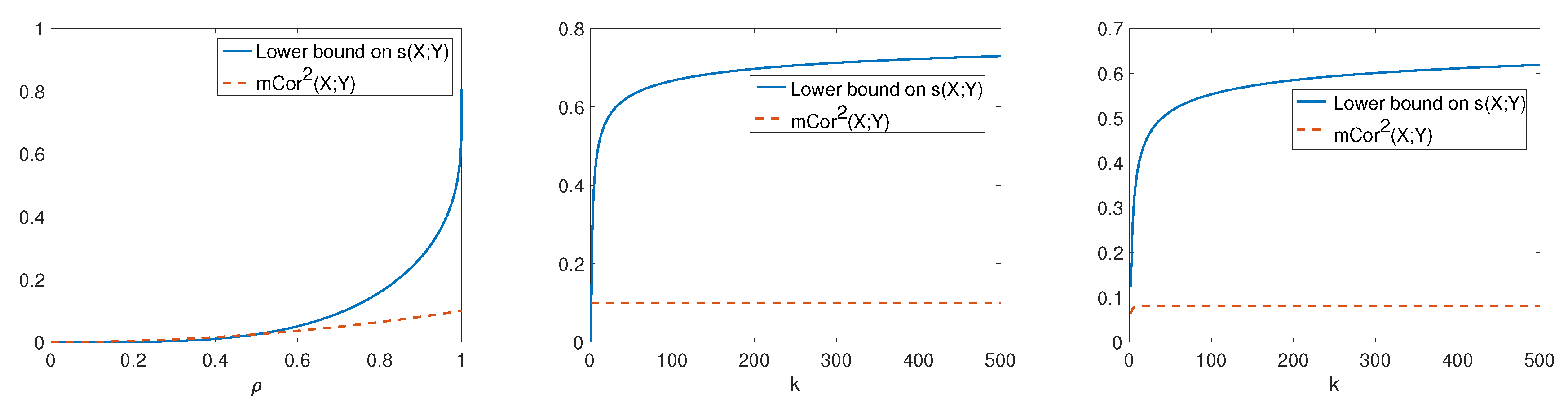 Entropy 19 00586 g002 550