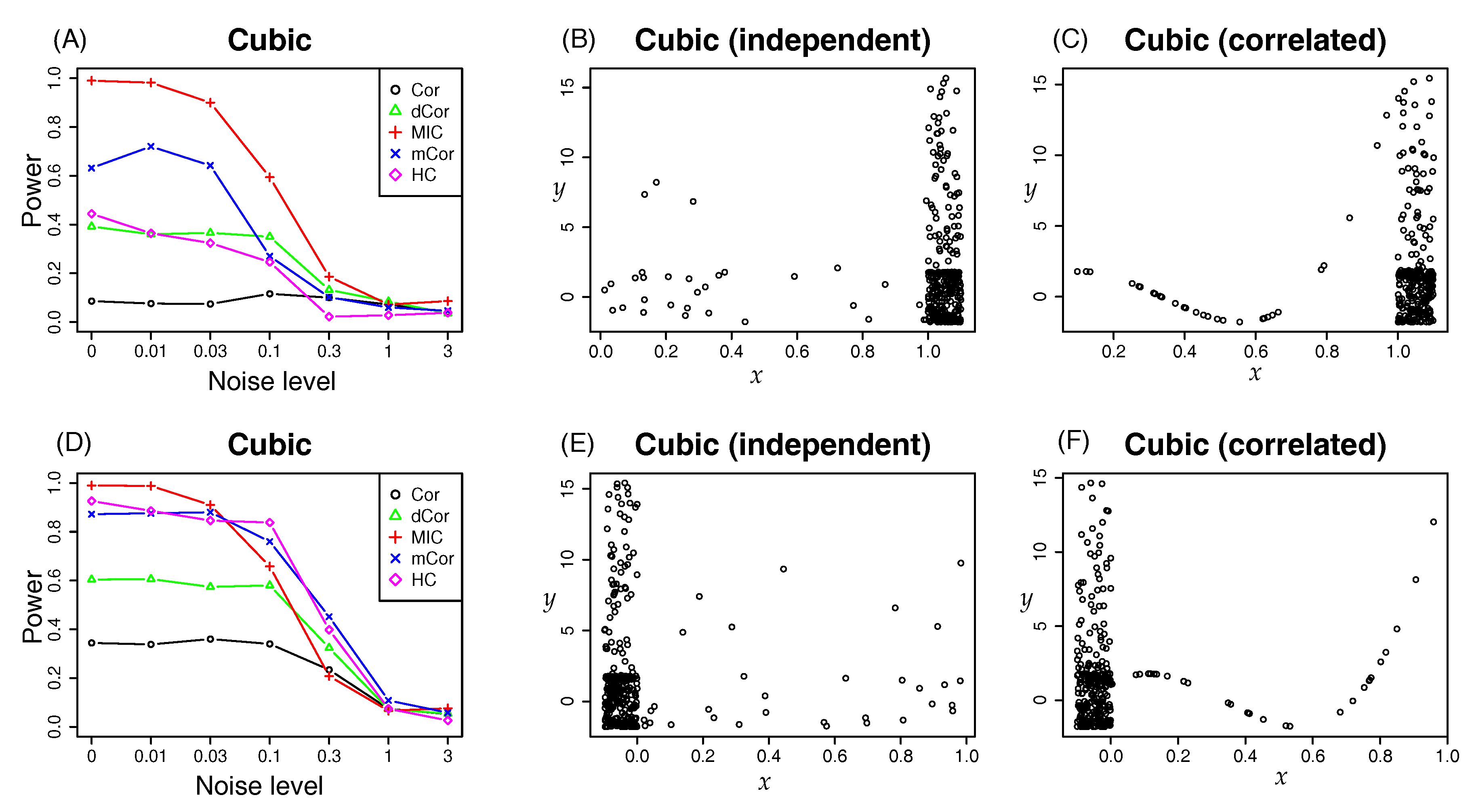 Entropy 19 00586 g006 550