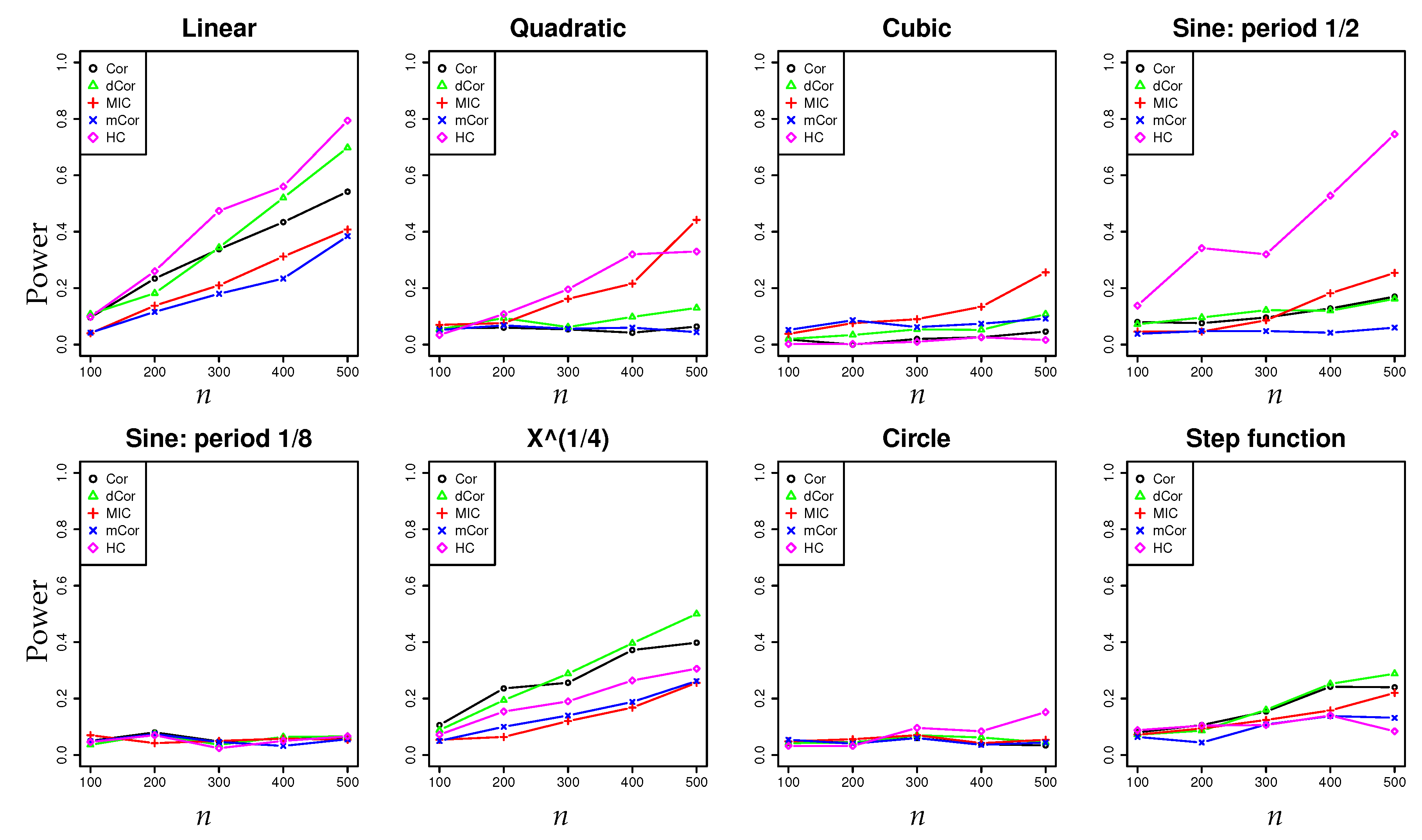 Entropy 19 00586 g008 550