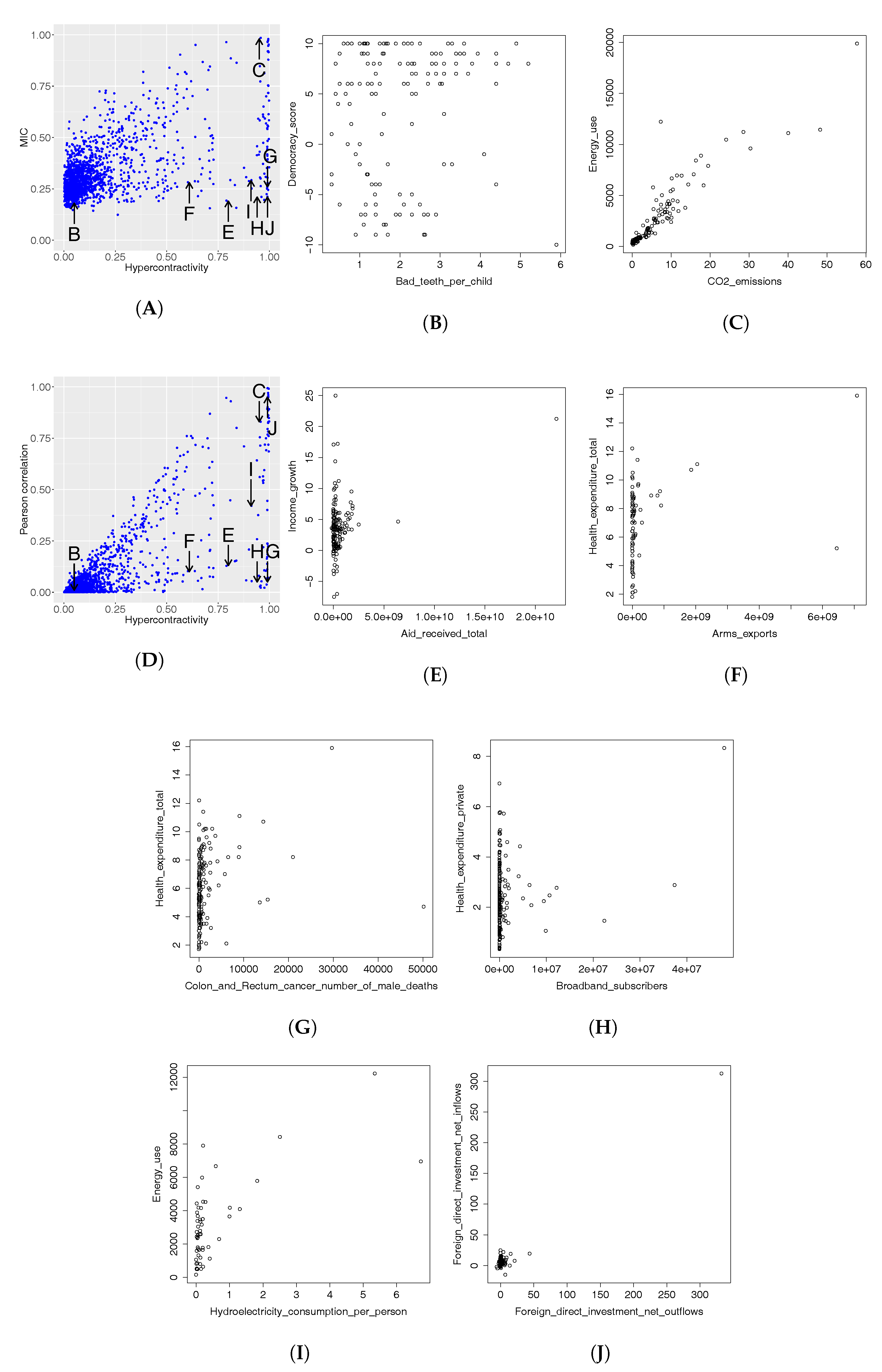 Entropy 19 00586 g009 550