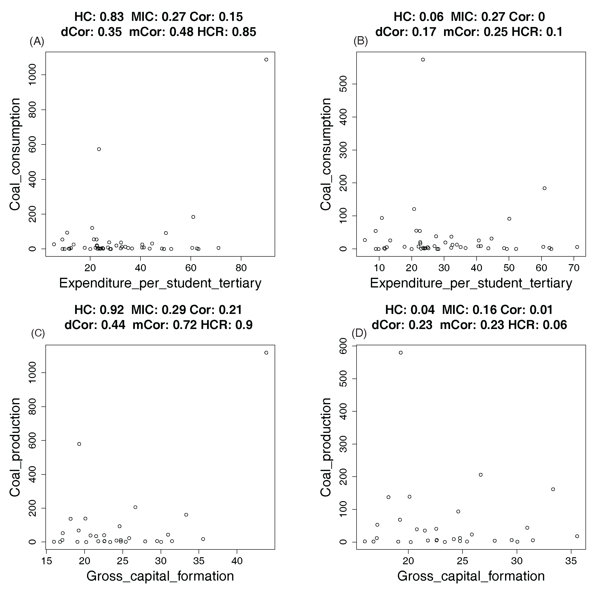 Entropy 19 00586 g016 550