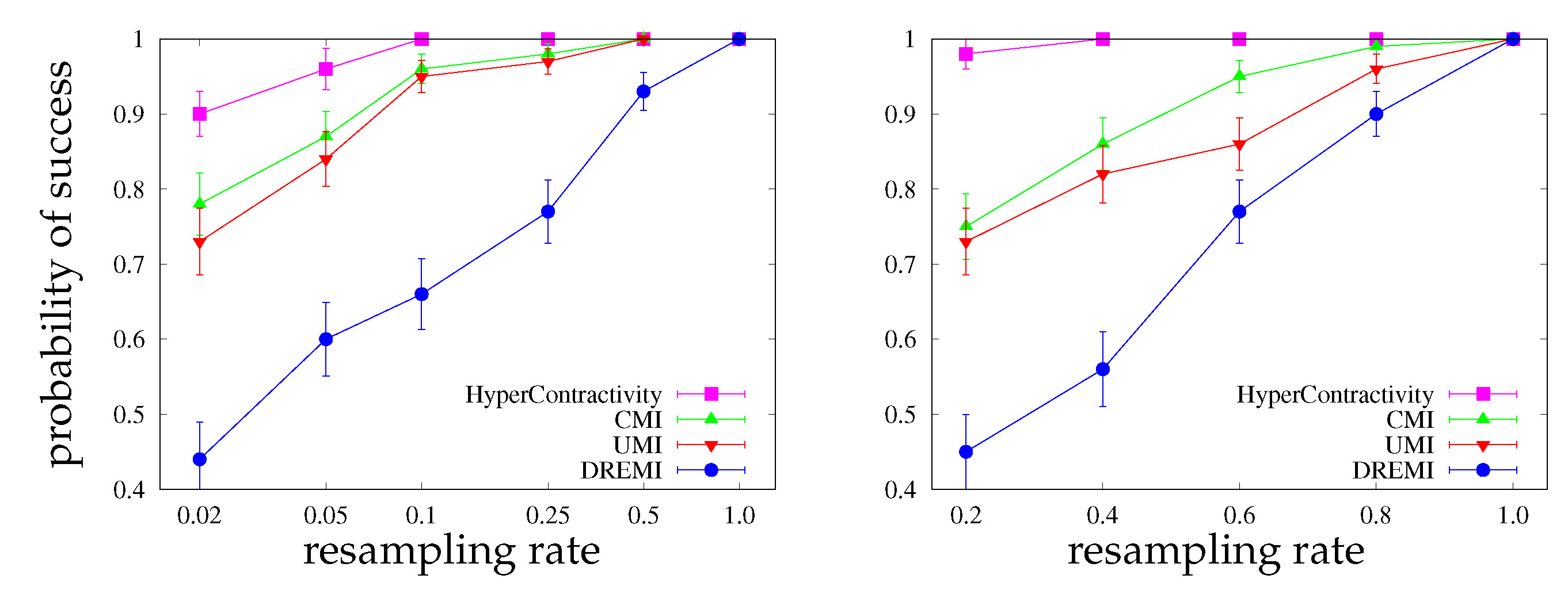 Entropy 19 00586 g020 550