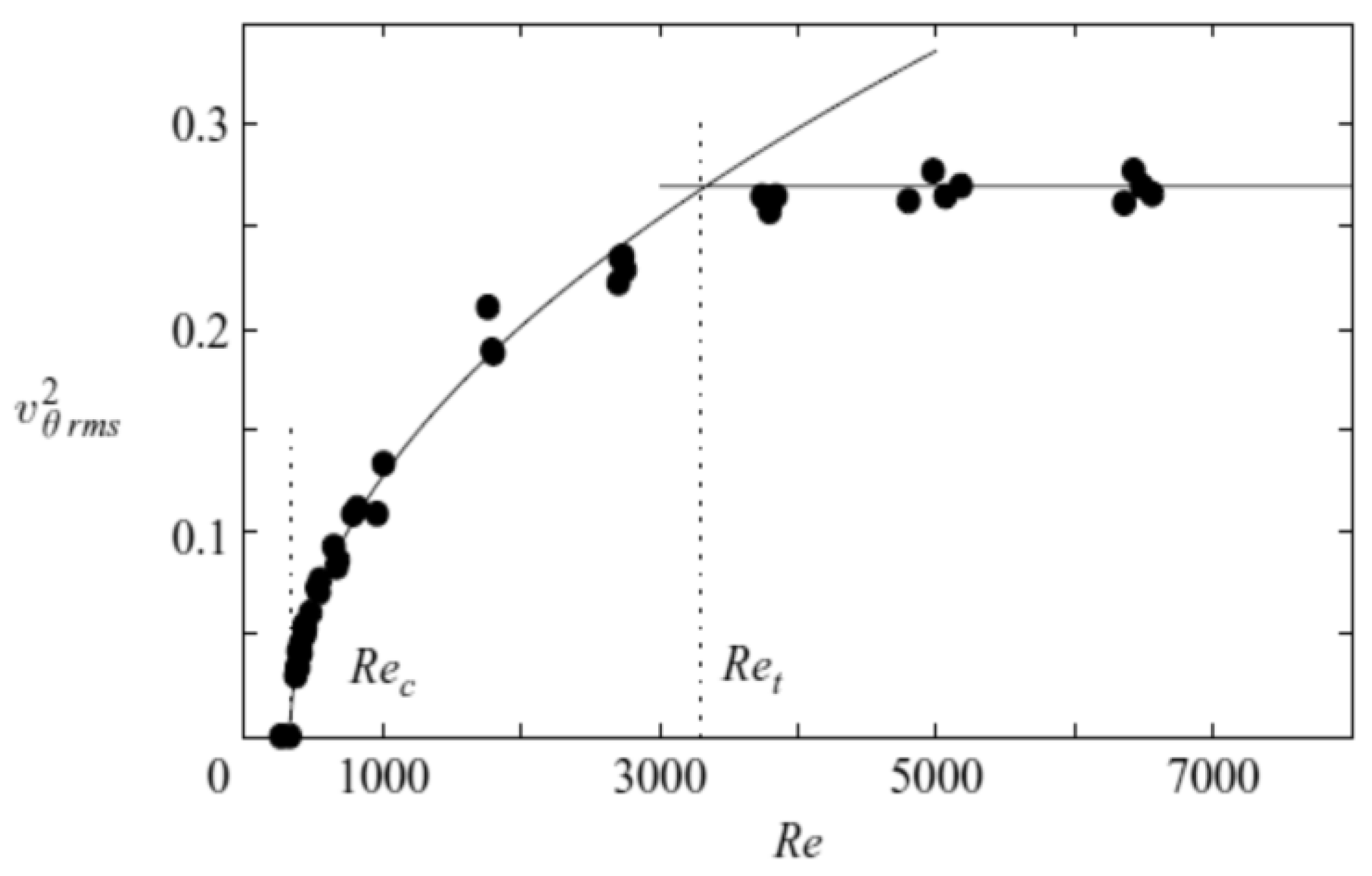 Entropy 19 00589 g006