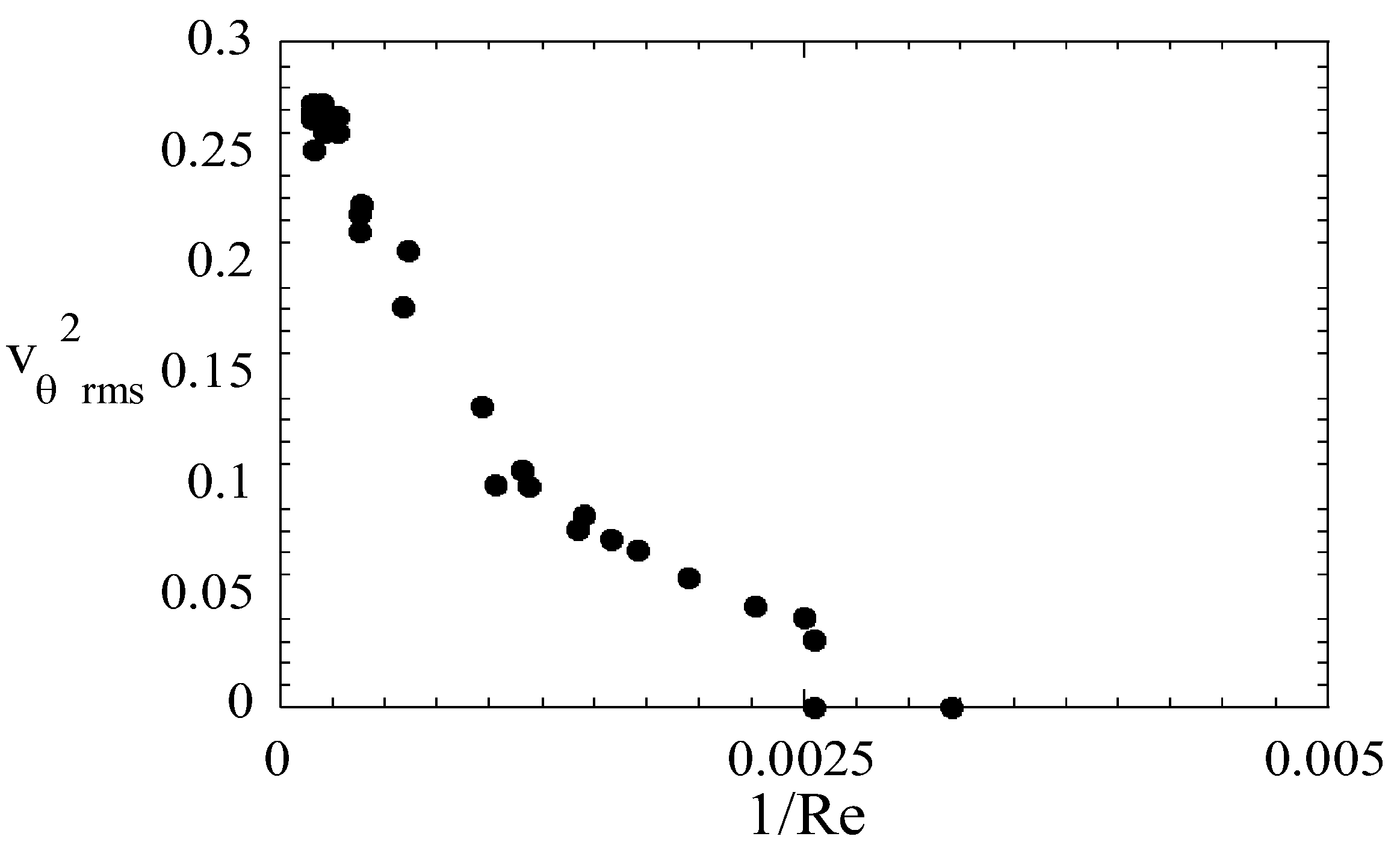 Entropy 19 00589 g007