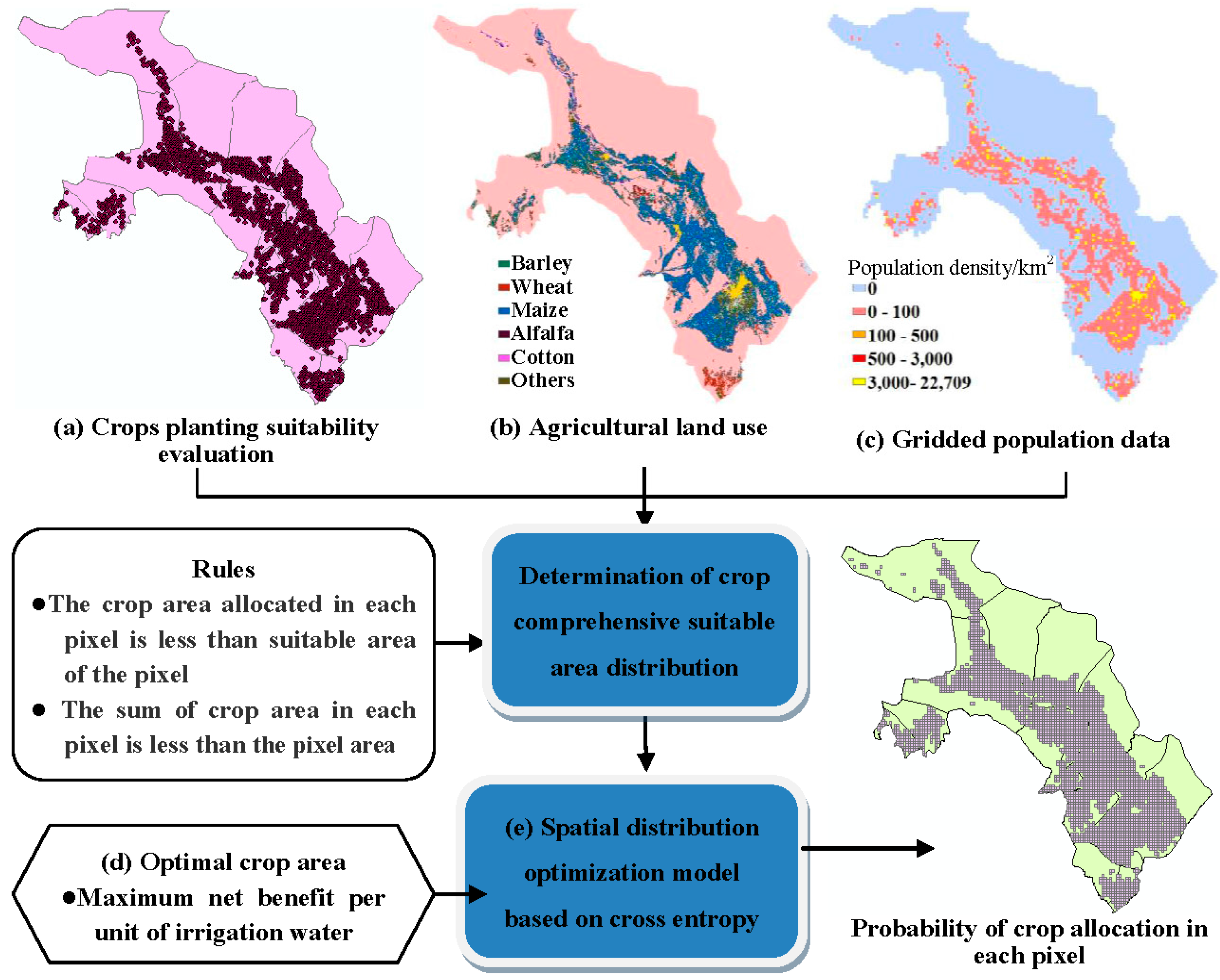 Entropy 19 00592 g002 550