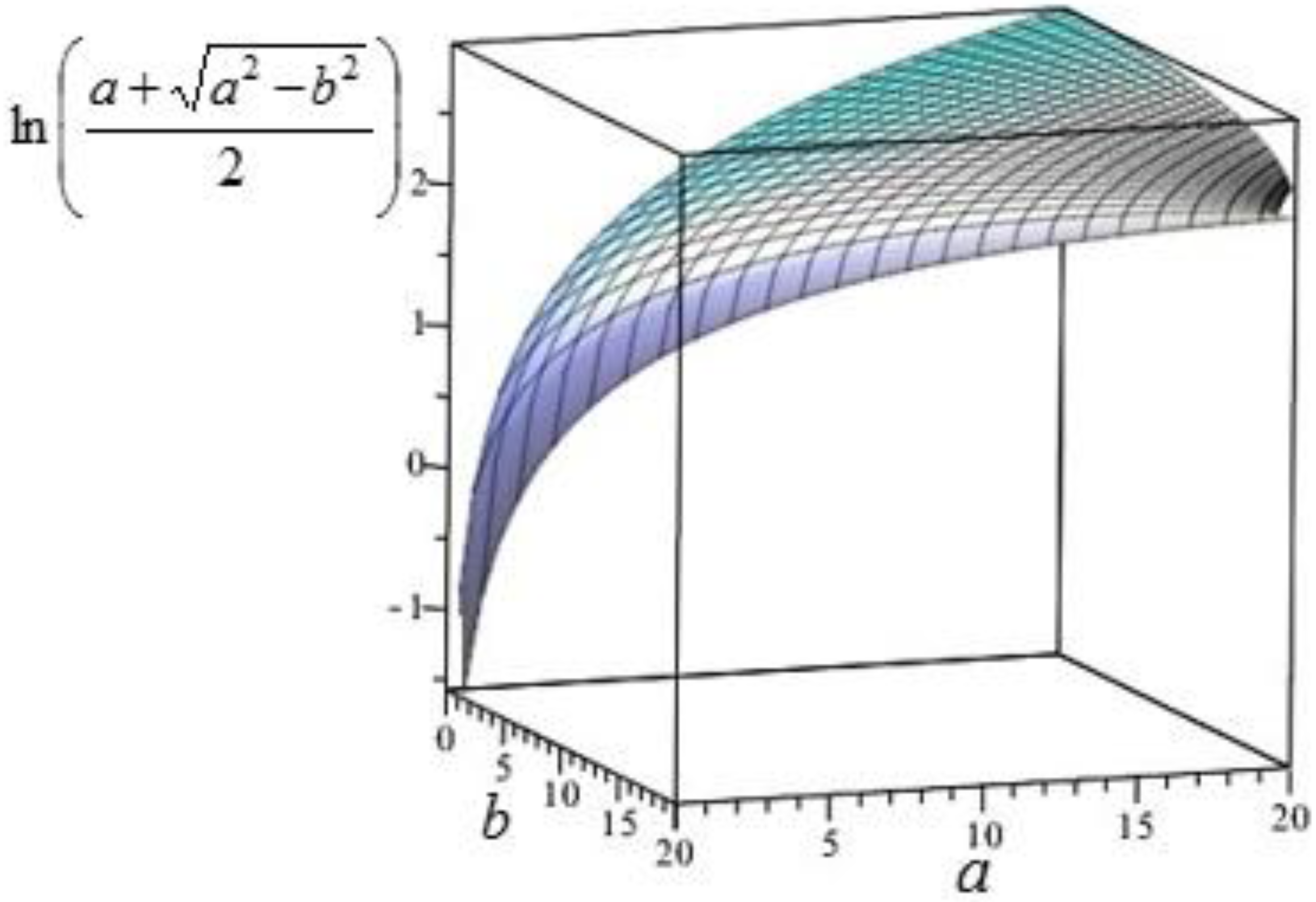 Entropy 19 00594 g002 550