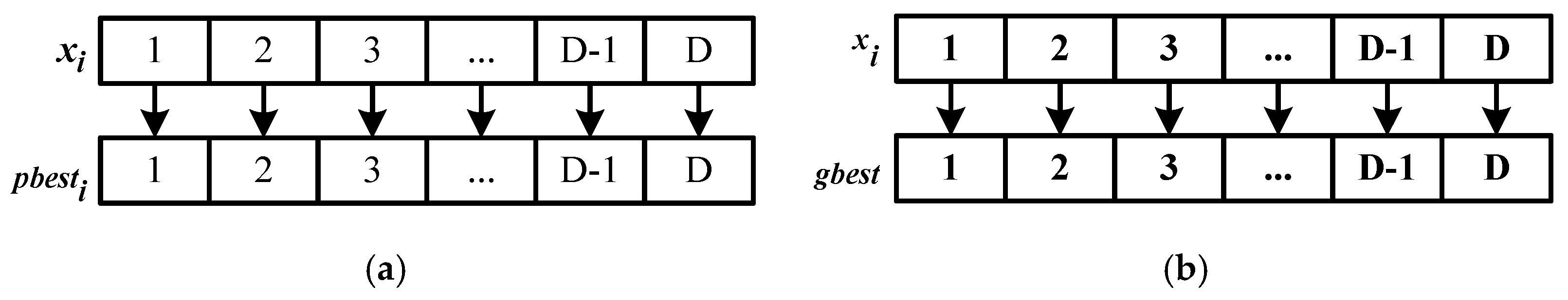 Entropy 19 00596 g002 Entropy 19 00596 g002
