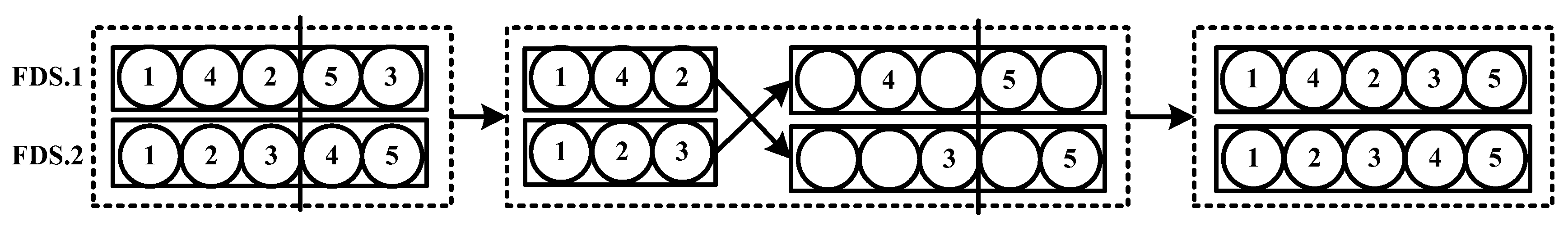 Entropy 19 00596 g004 Entropy 19 00596 g004