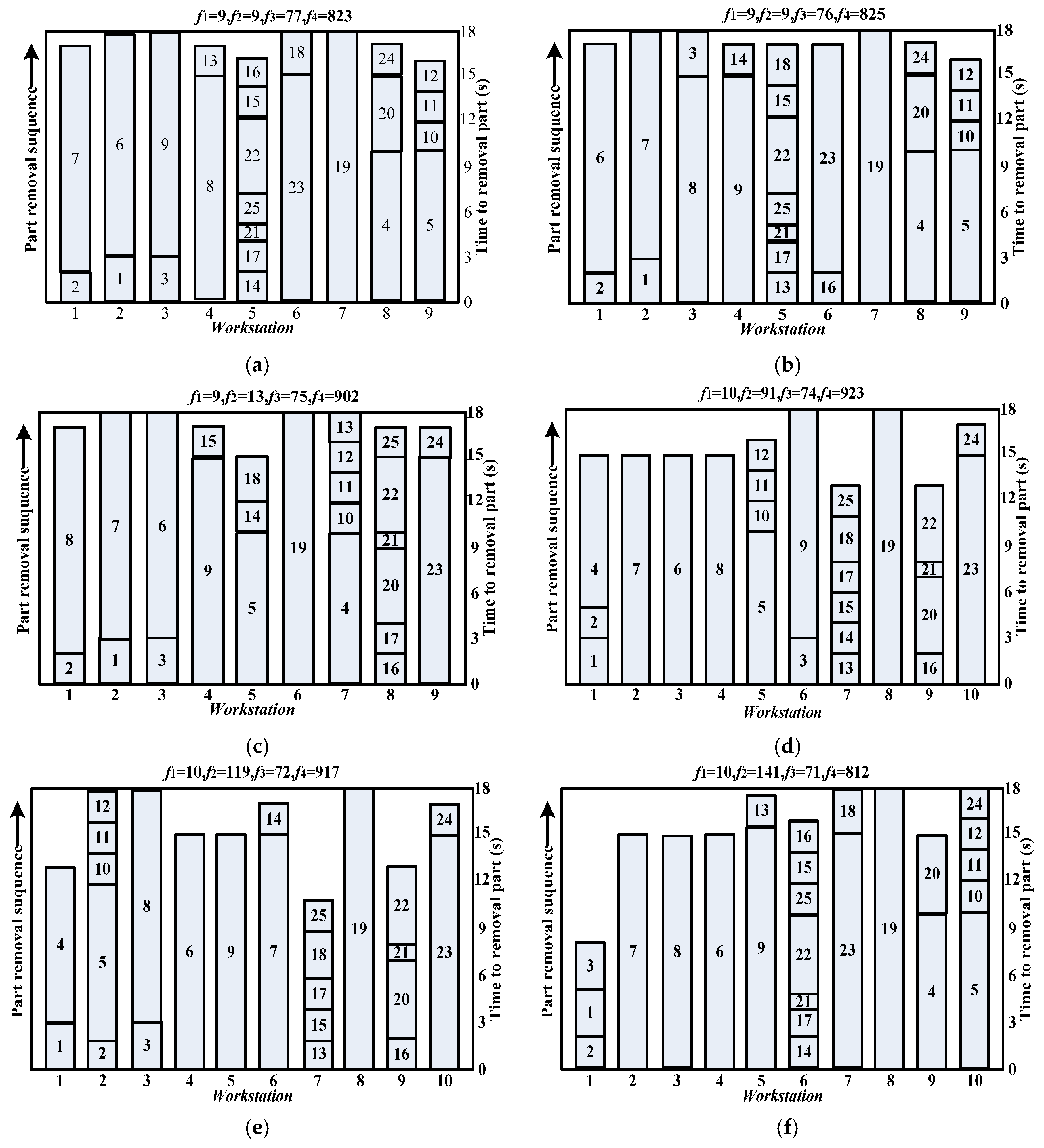 Entropy 19 00596 g011 Entropy 19 00596 g011