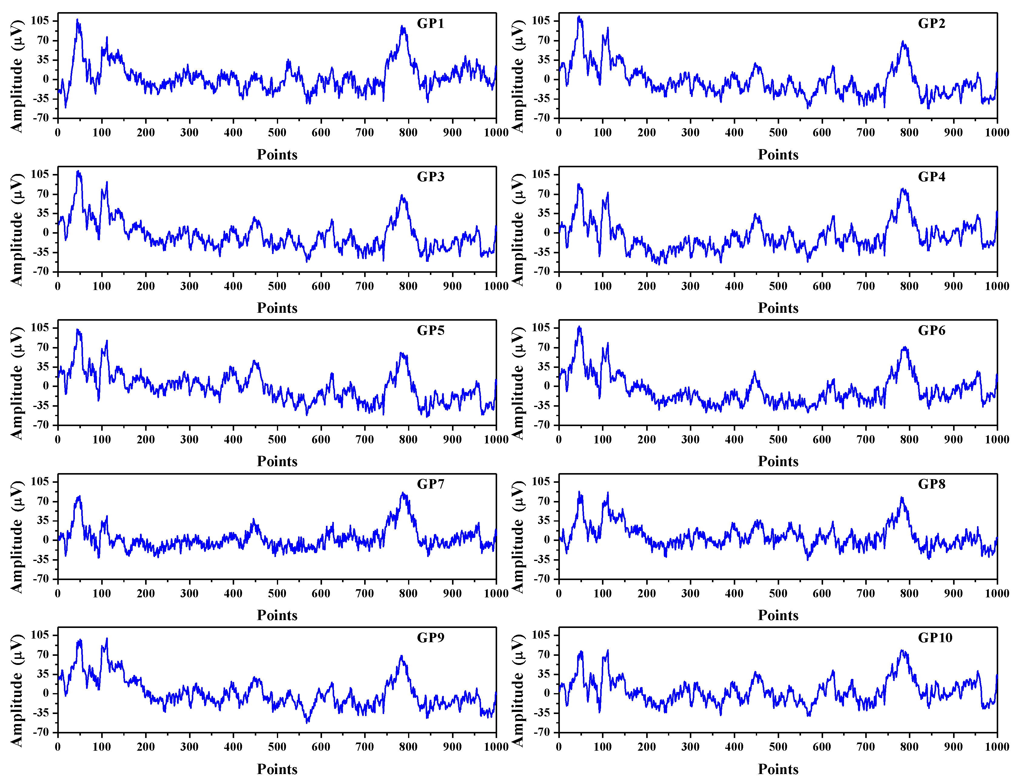 Entropy 19 00598 g006 550