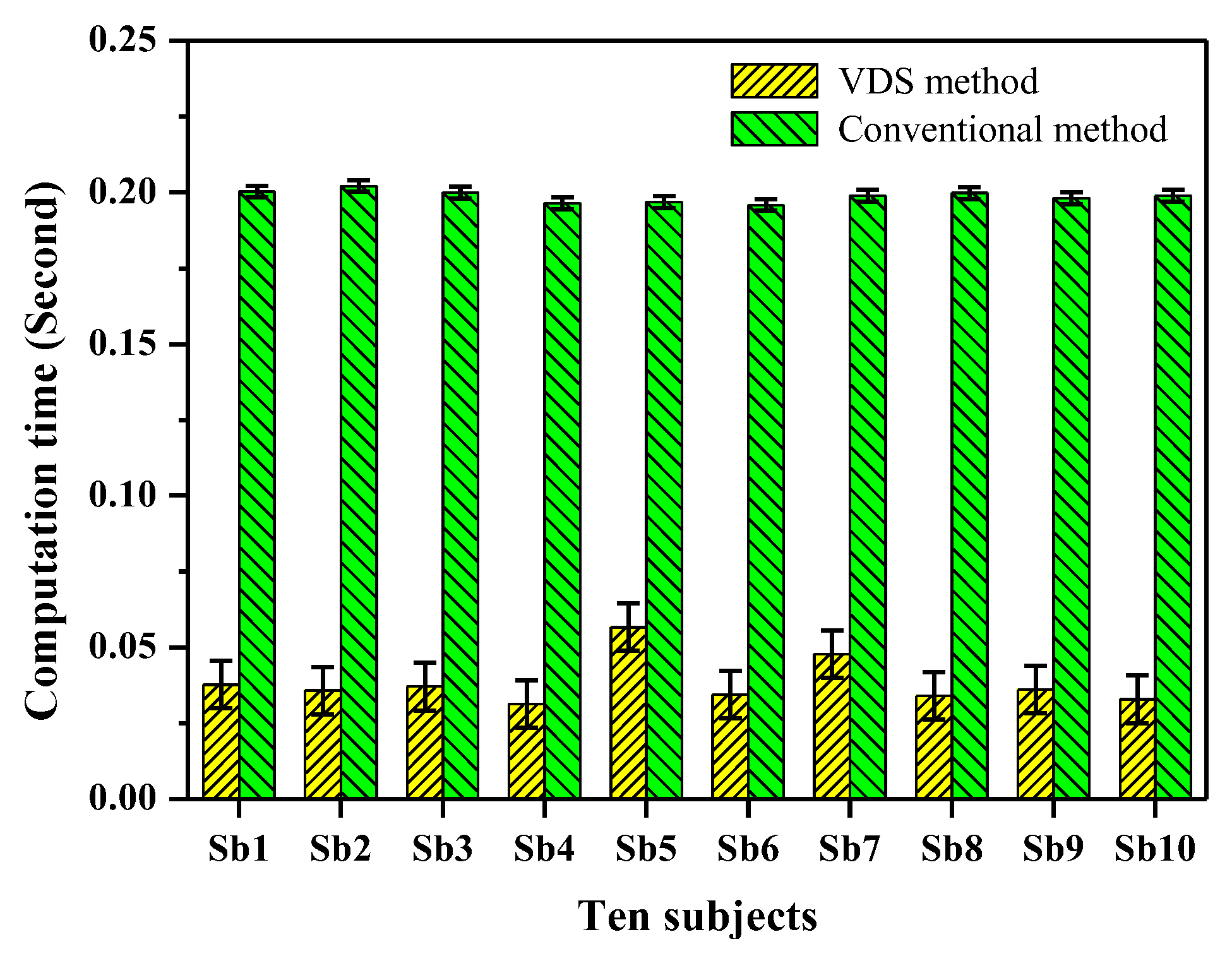 Entropy 19 00598 g010 550