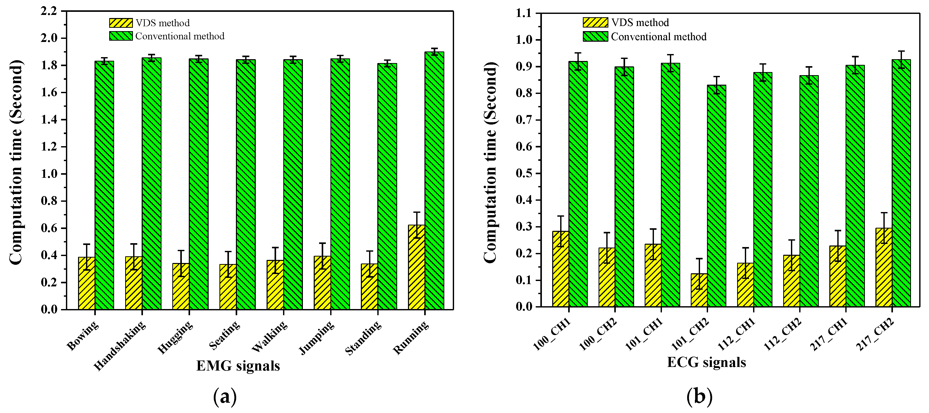 Entropy 19 00598 g012 550