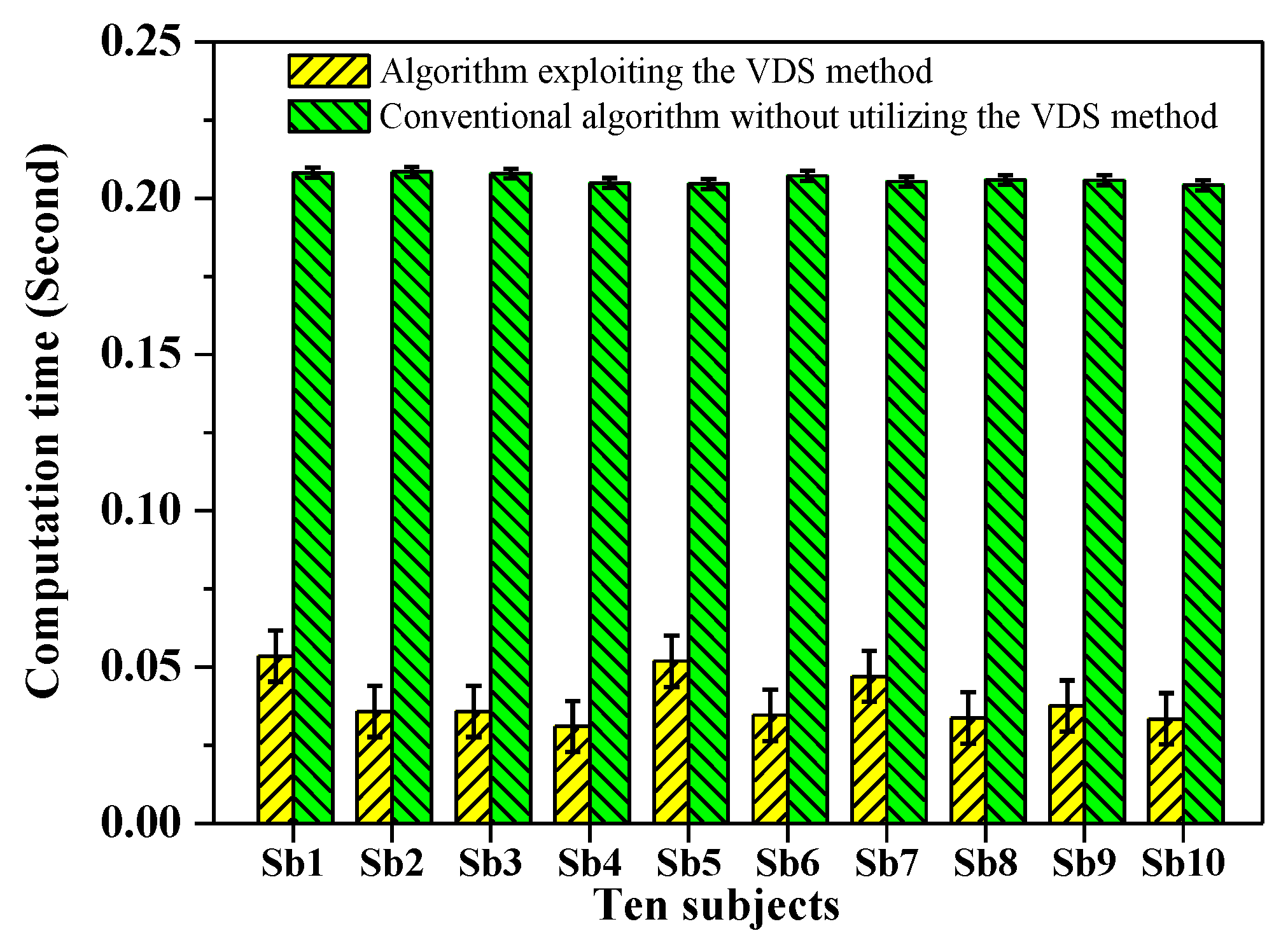 Entropy 19 00598 g014 550