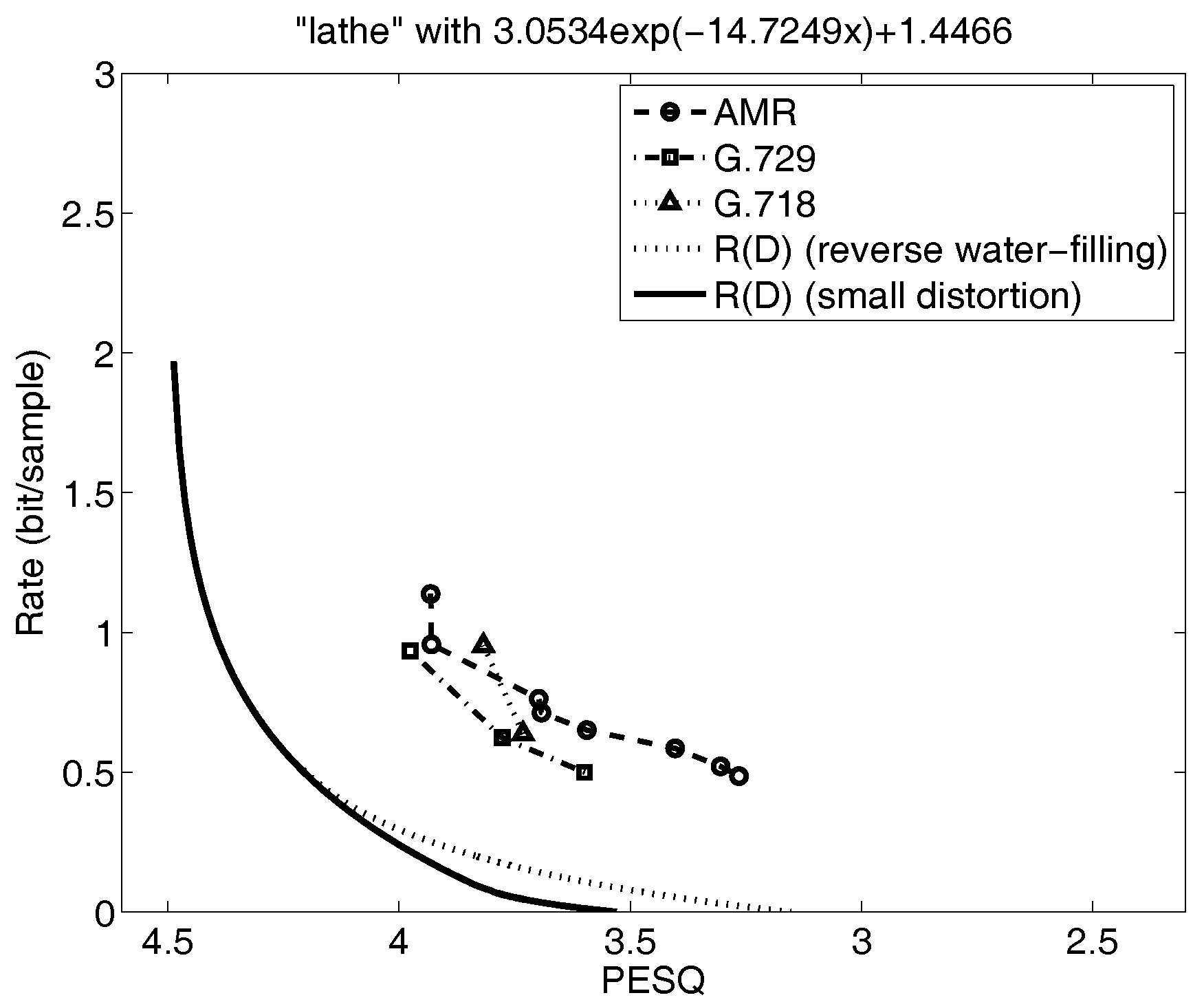 Entropy 19 00604 g006 550