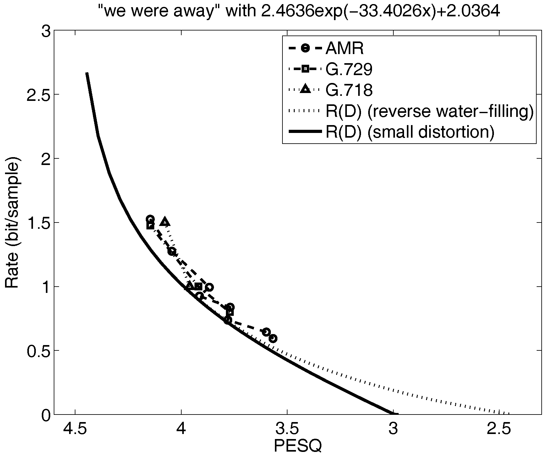 Entropy 19 00604 g007 550