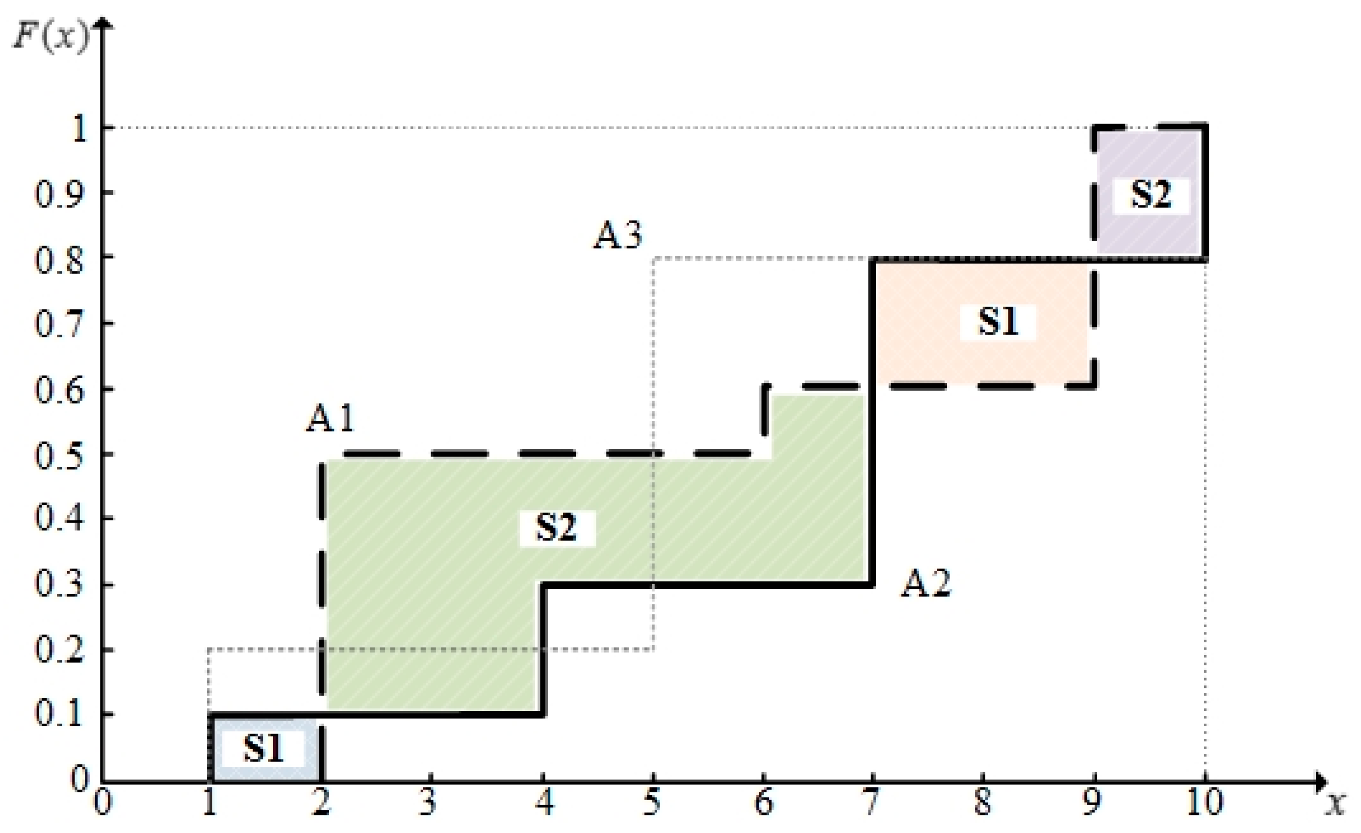 Entropy 19 00606 g001 Entropy 19 00606 g001