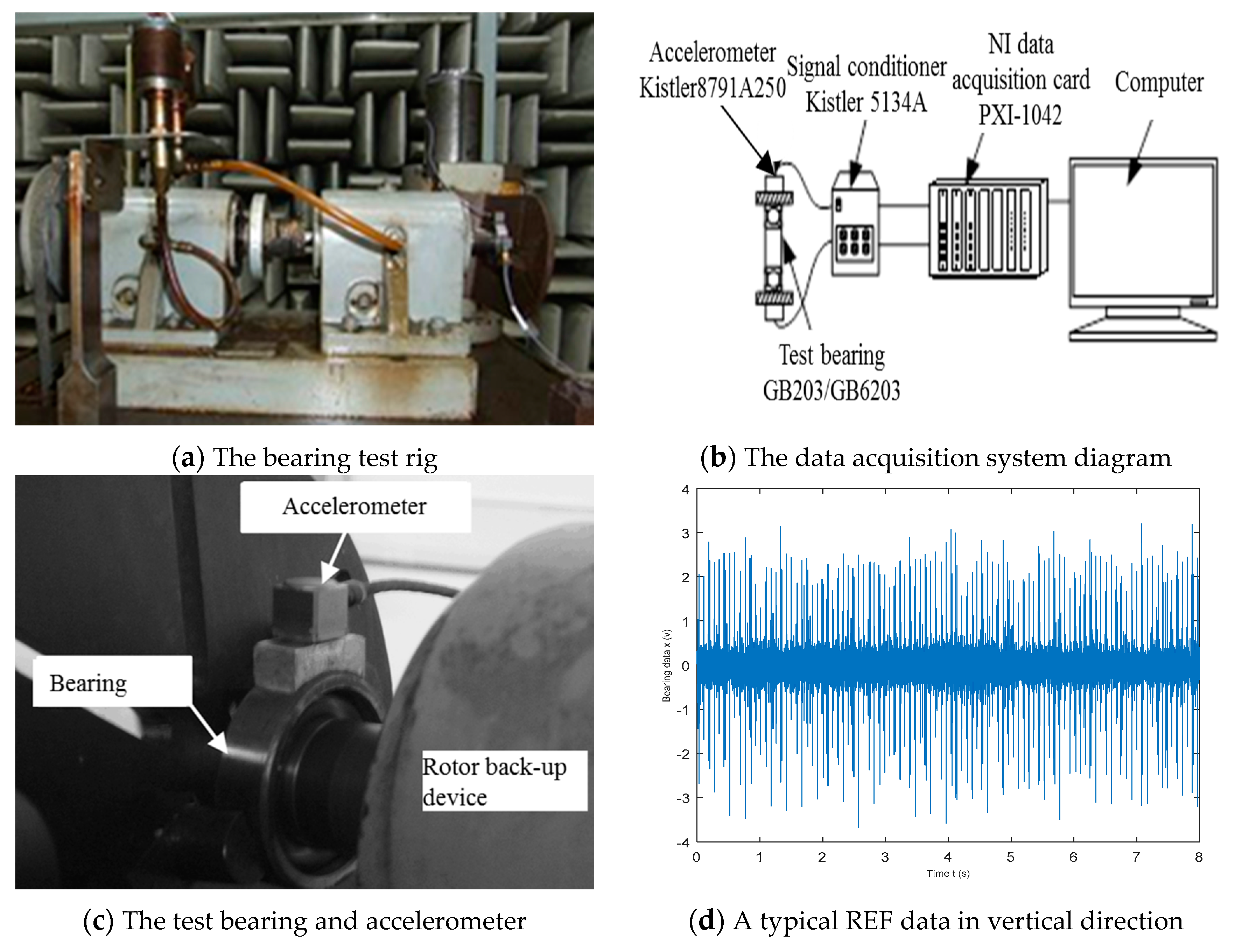 Entropy 19 00607 g002 550