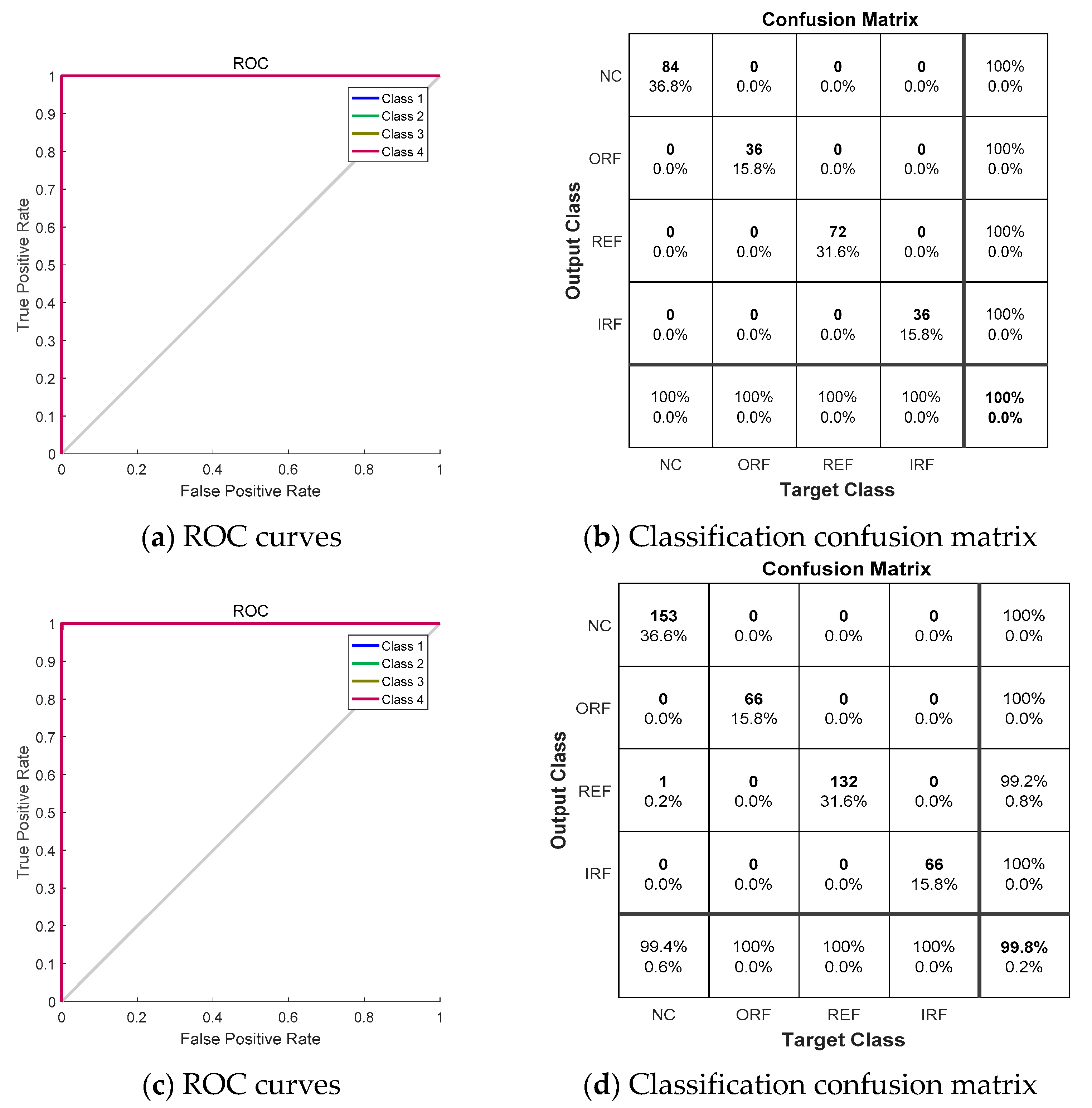 Entropy 19 00607 g006 550