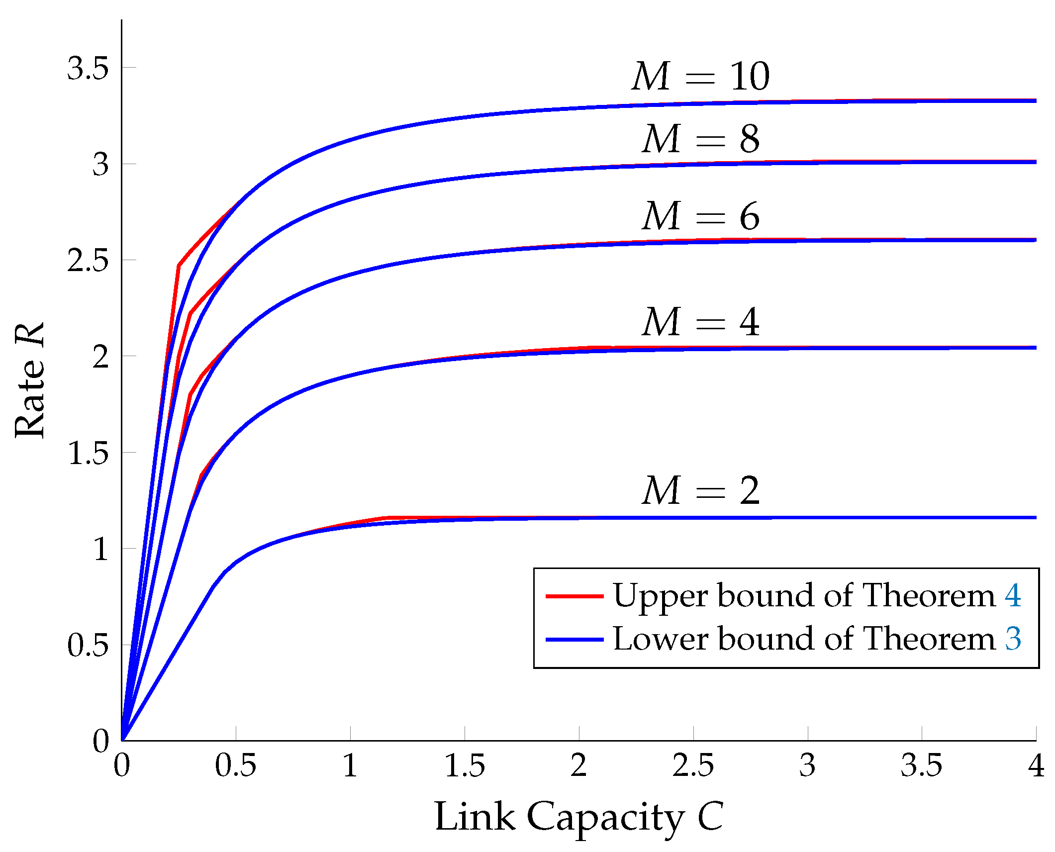 Entropy 19 00610 g003
