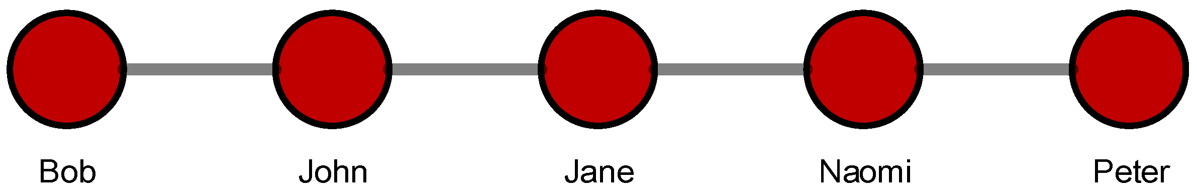 Entropy 19 00614 g002