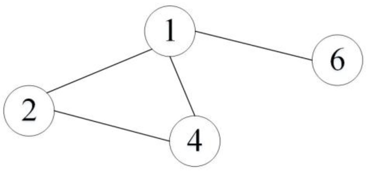 Entropy 19 00614 g004