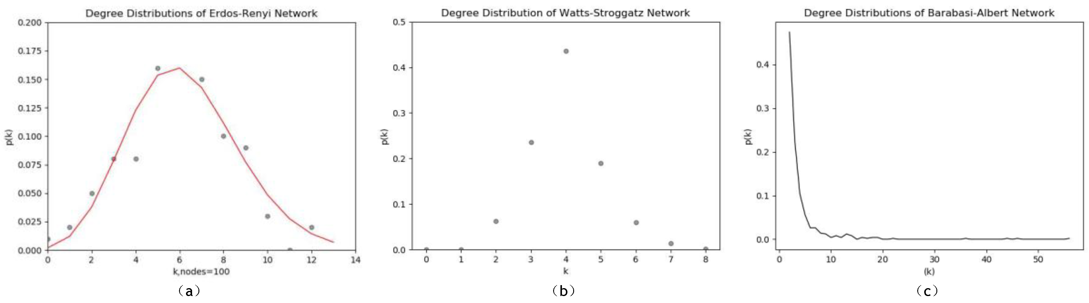 Entropy 19 00614 g005