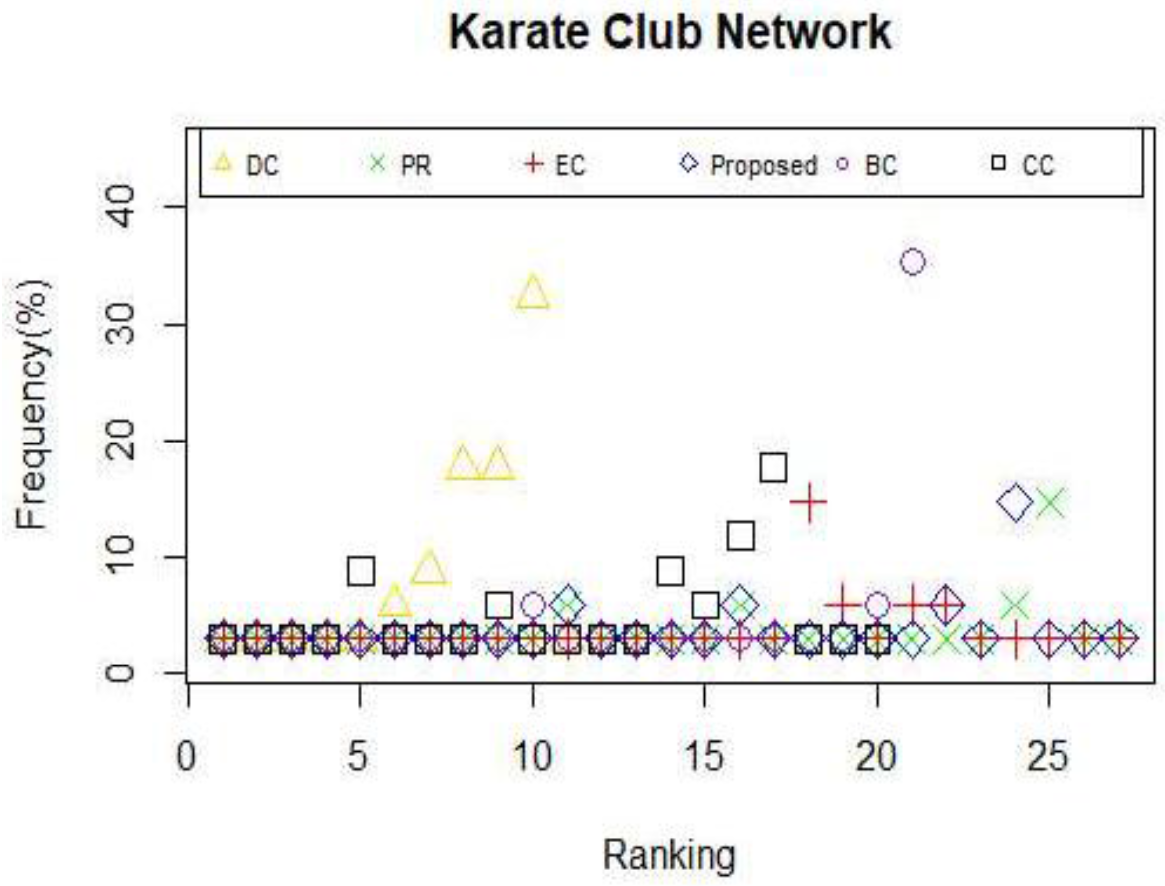 Entropy 19 00614 g006