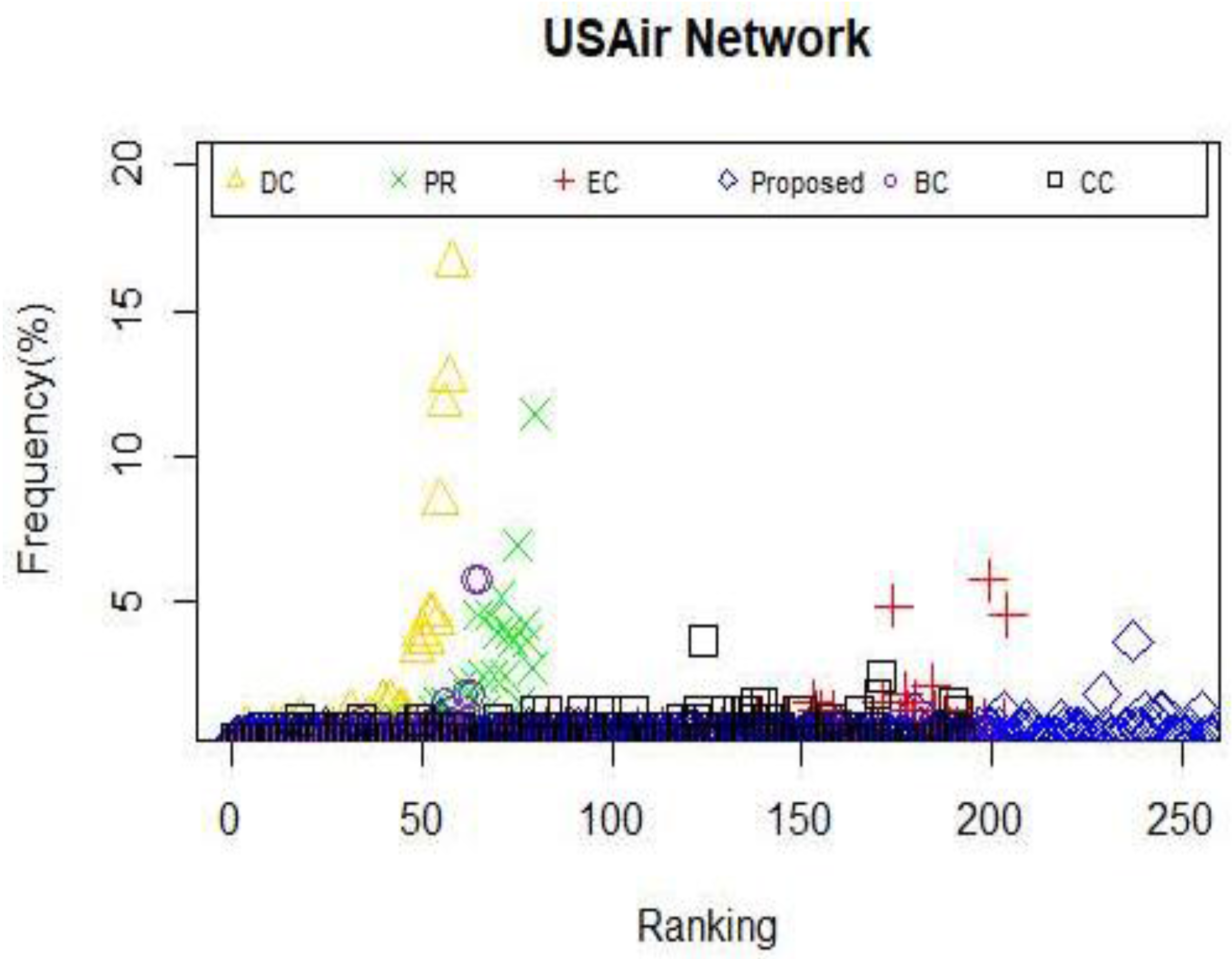 Entropy 19 00614 g007
