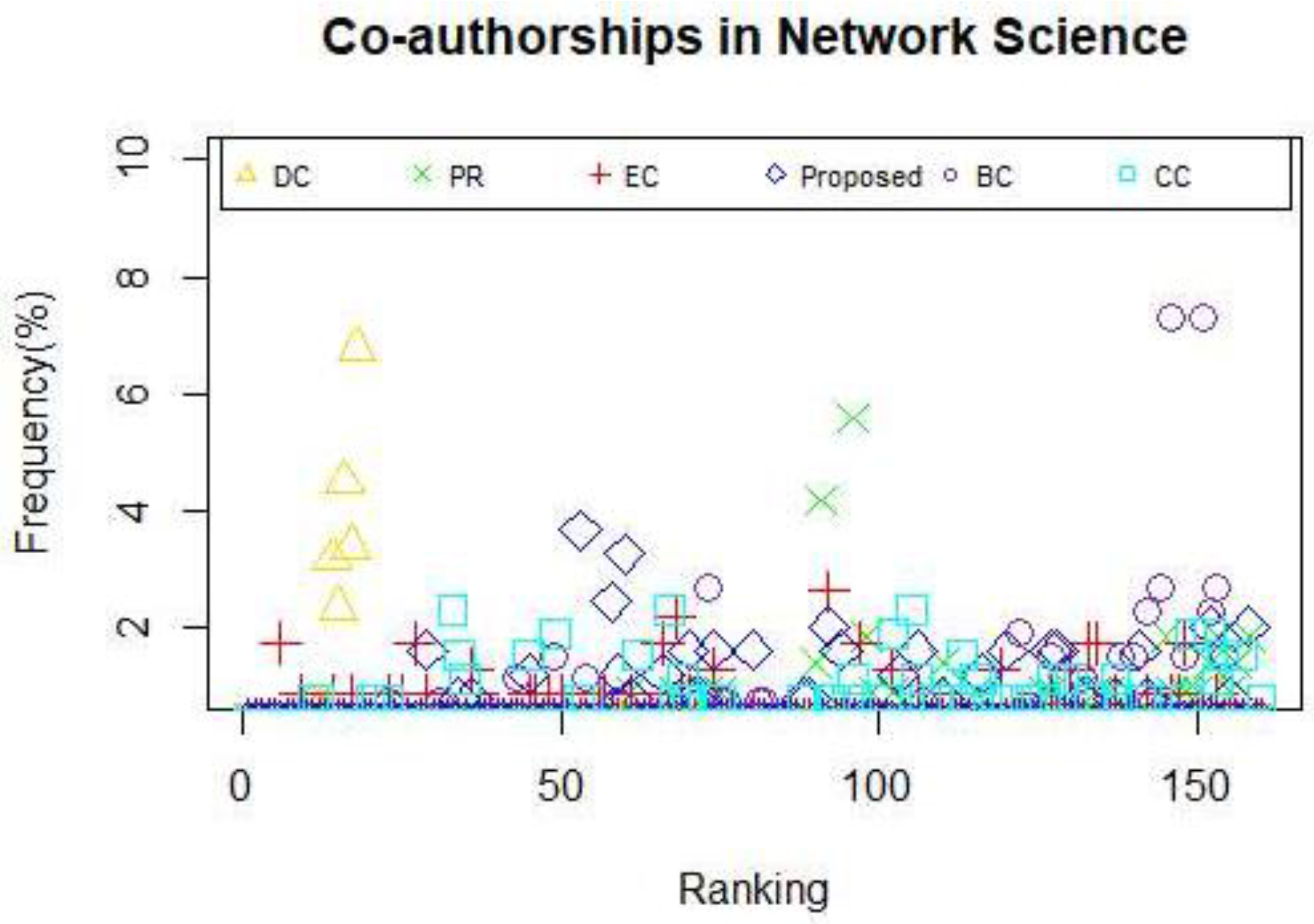 Entropy 19 00614 g008