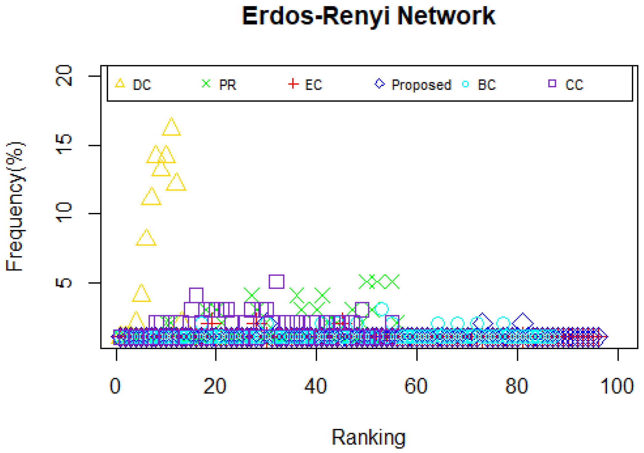 Entropy 19 00614 g010