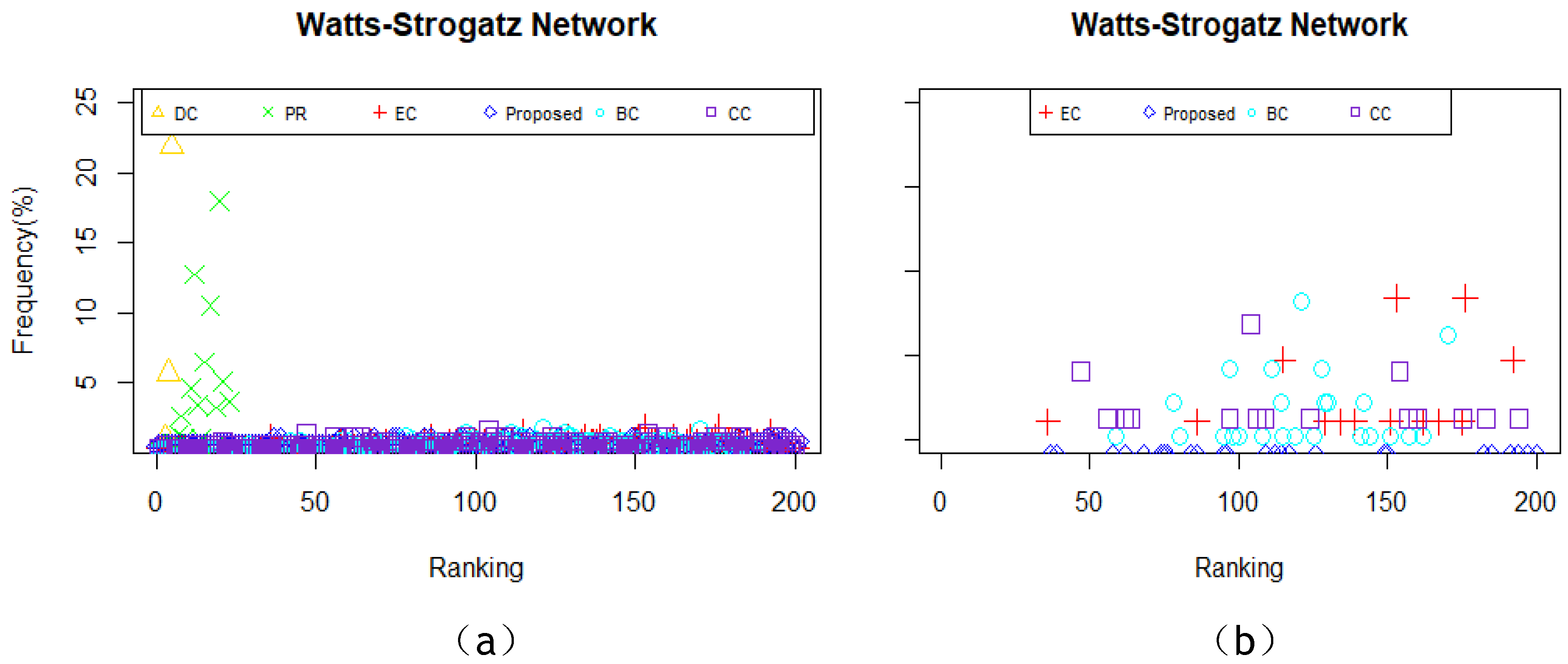 Entropy 19 00614 g011