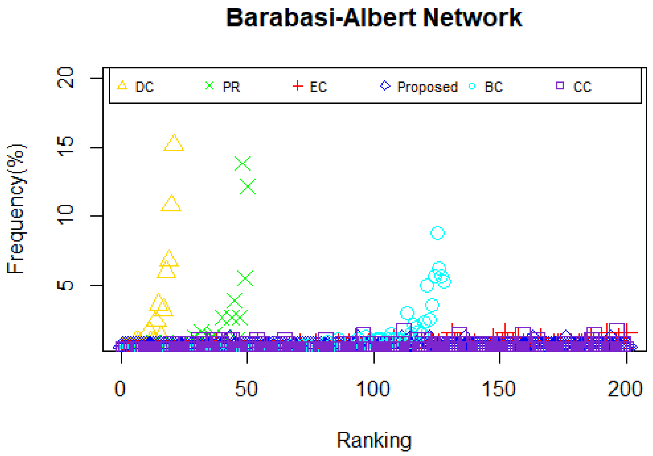 Entropy 19 00614 g012