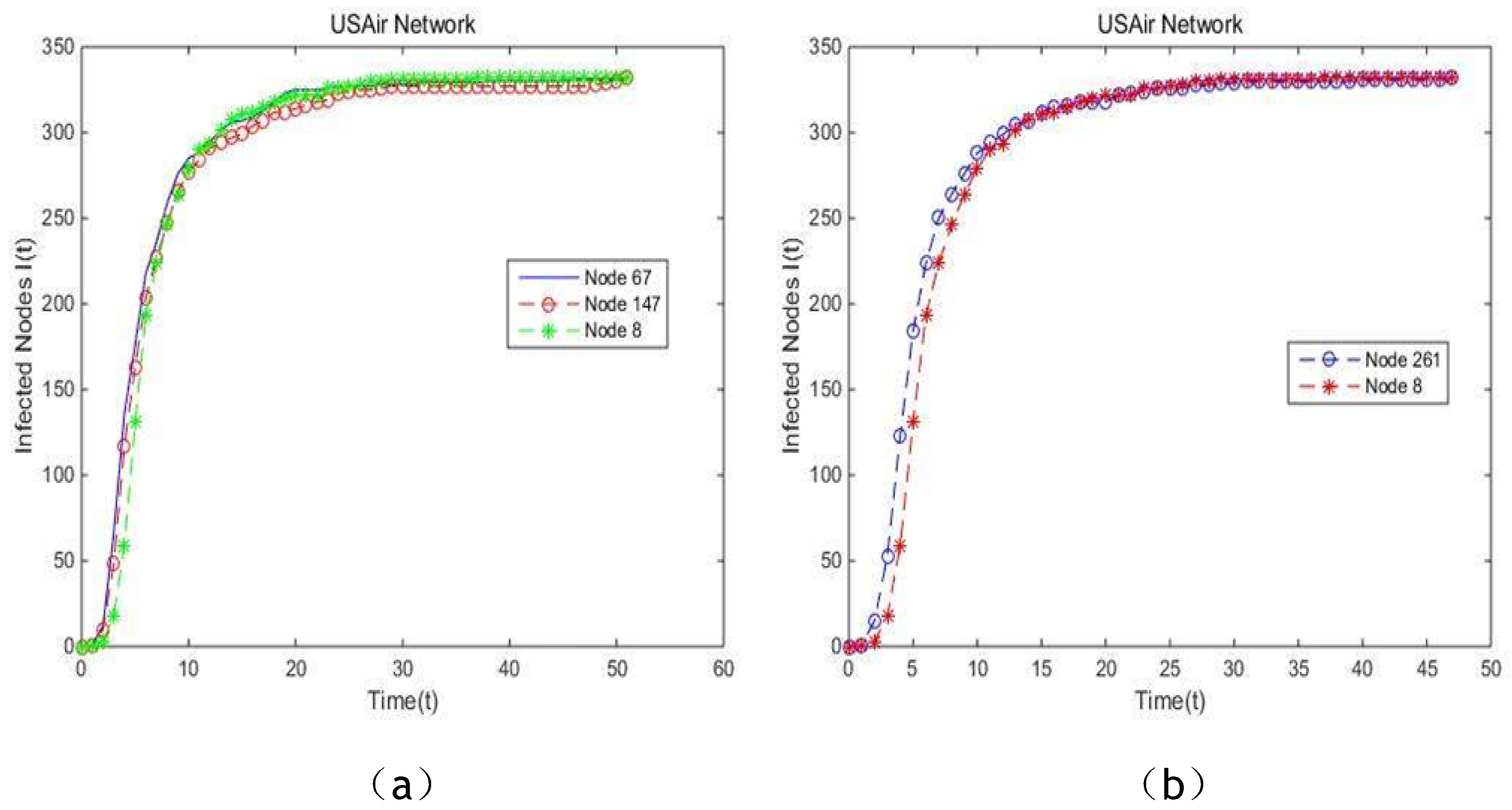 Entropy 19 00614 g014