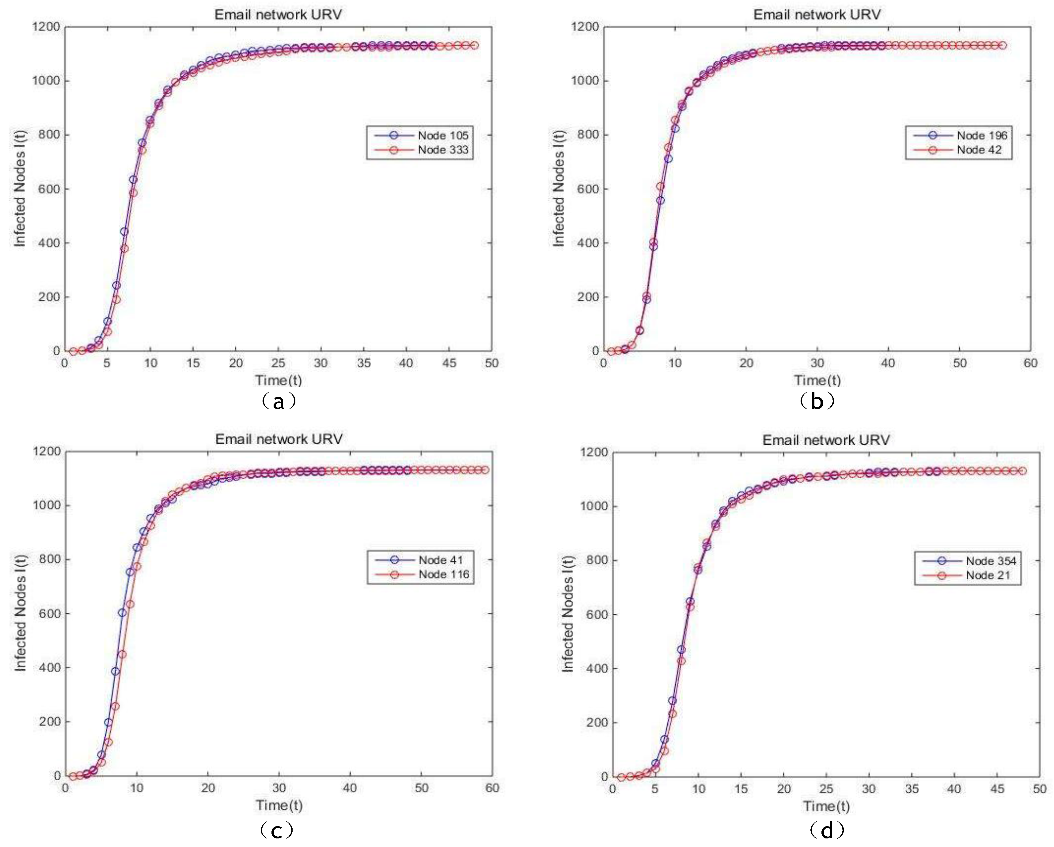 Entropy 19 00614 g016