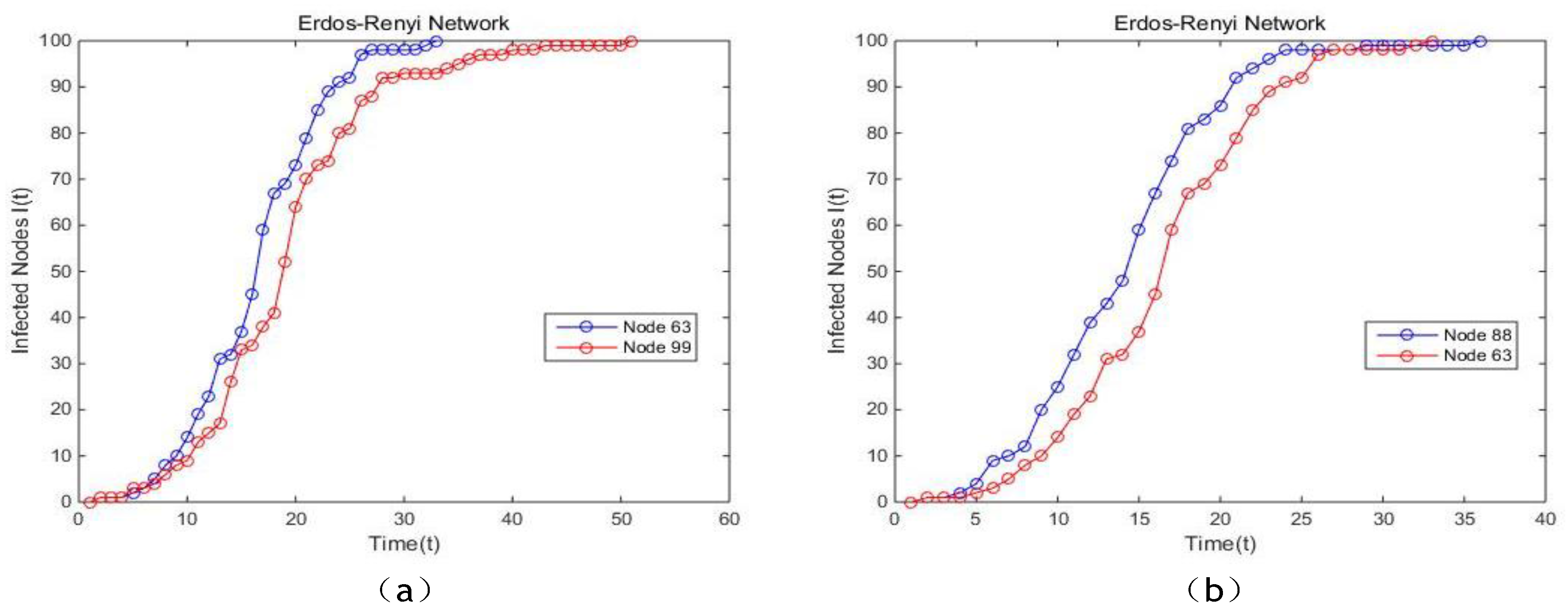 Entropy 19 00614 g017a