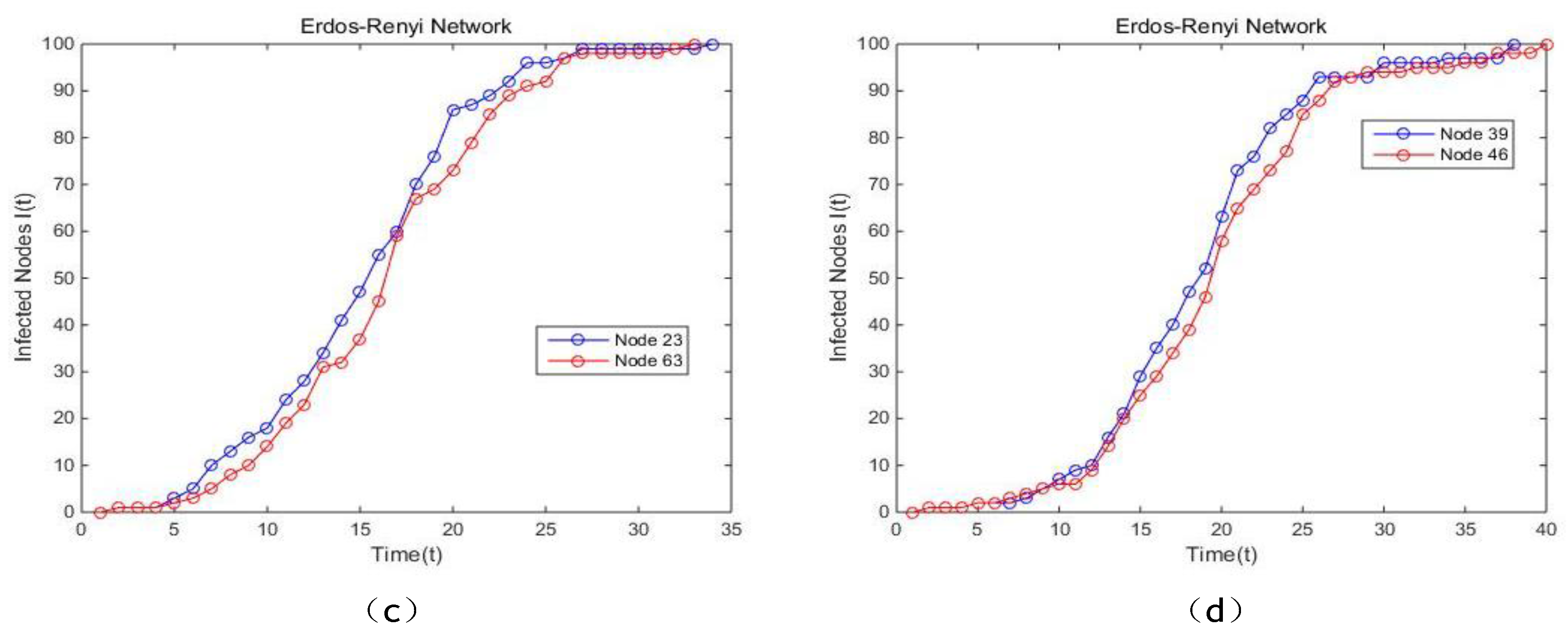 Entropy 19 00614 g017b