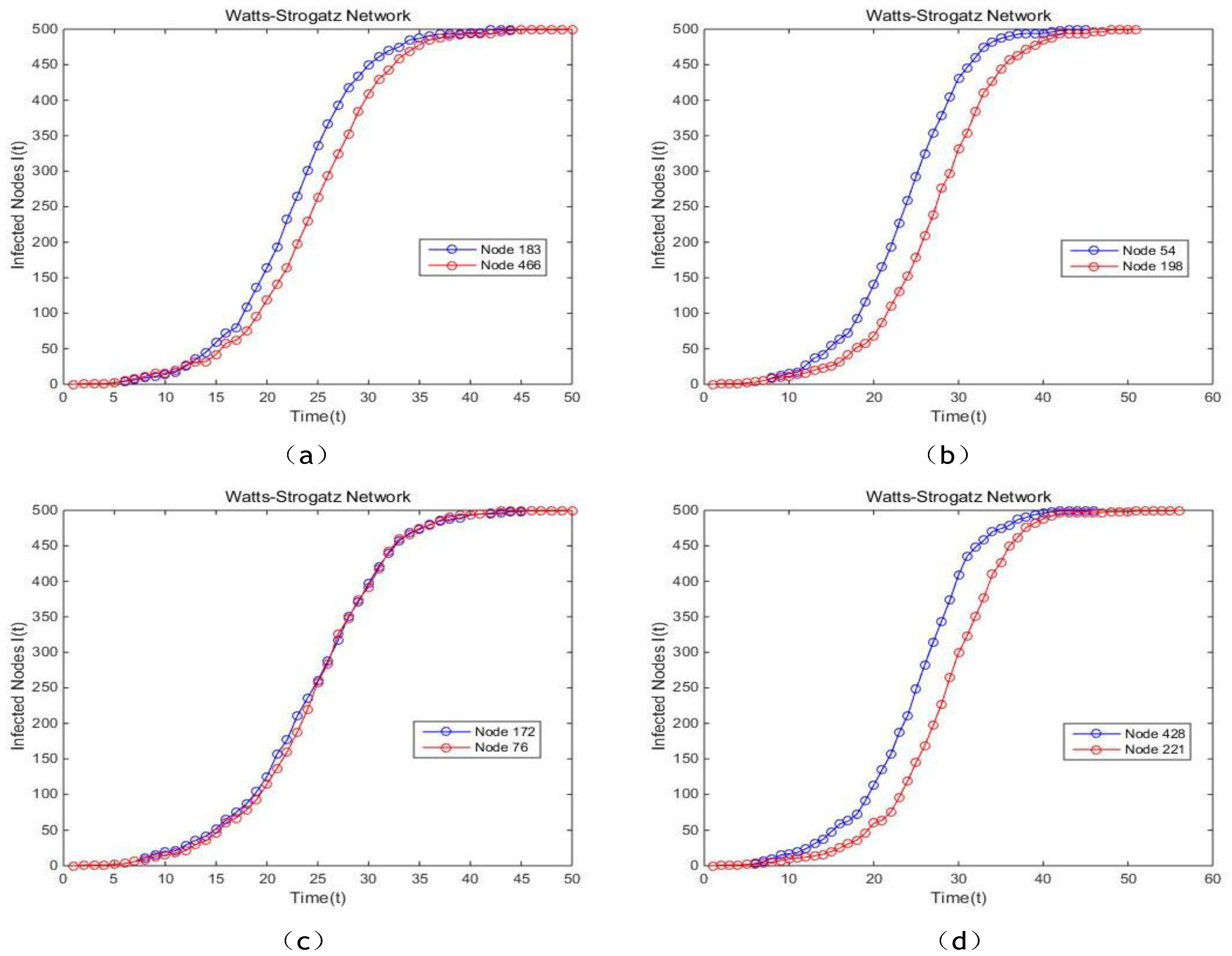 Entropy 19 00614 g018