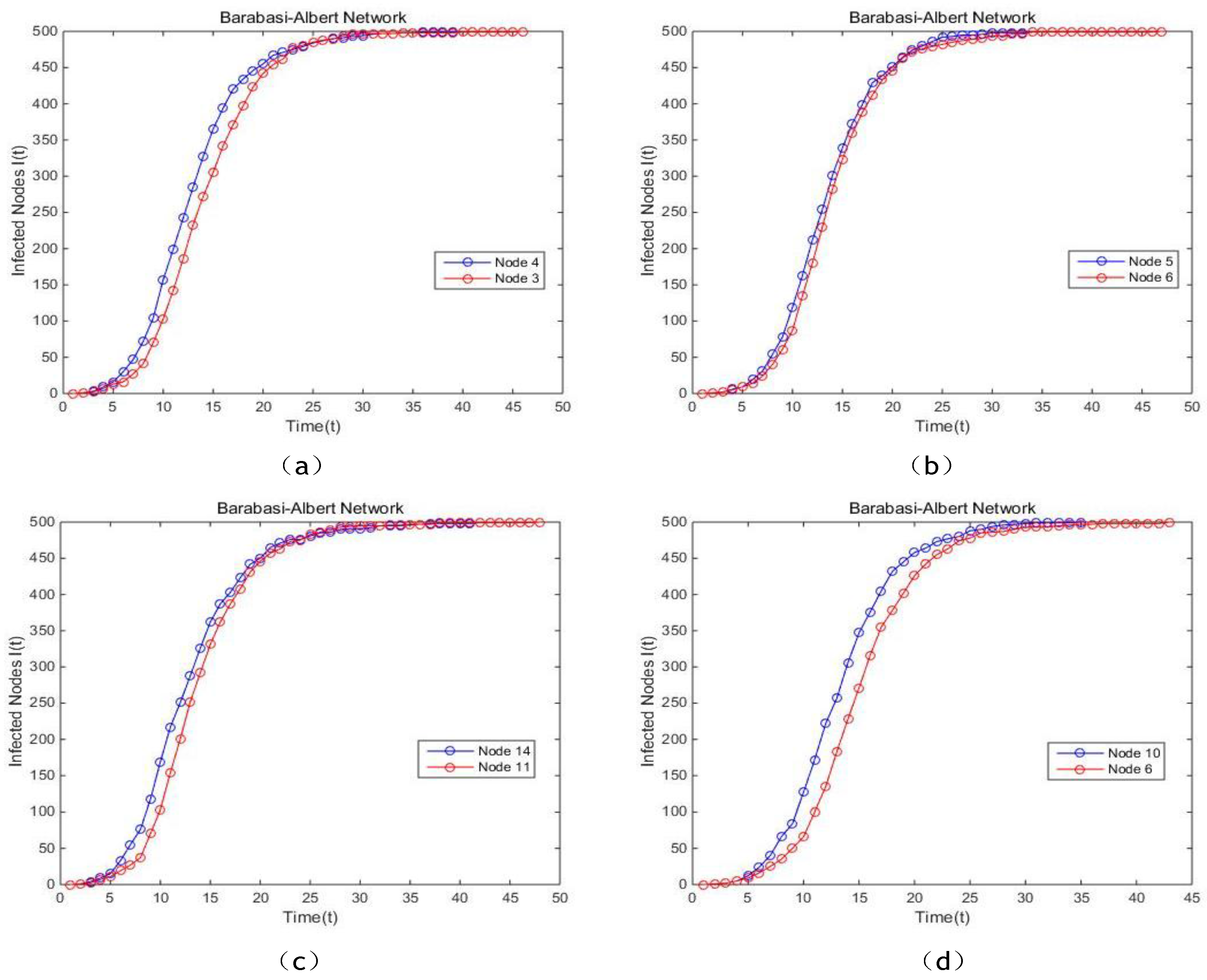 Entropy 19 00614 g019