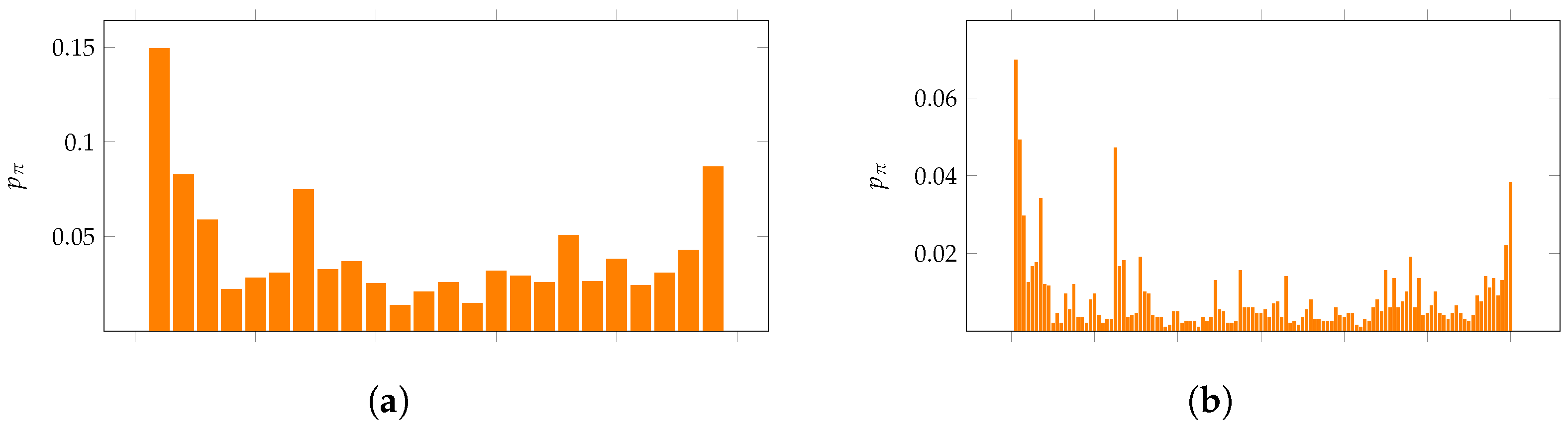 Entropy 19 00615 g004 550