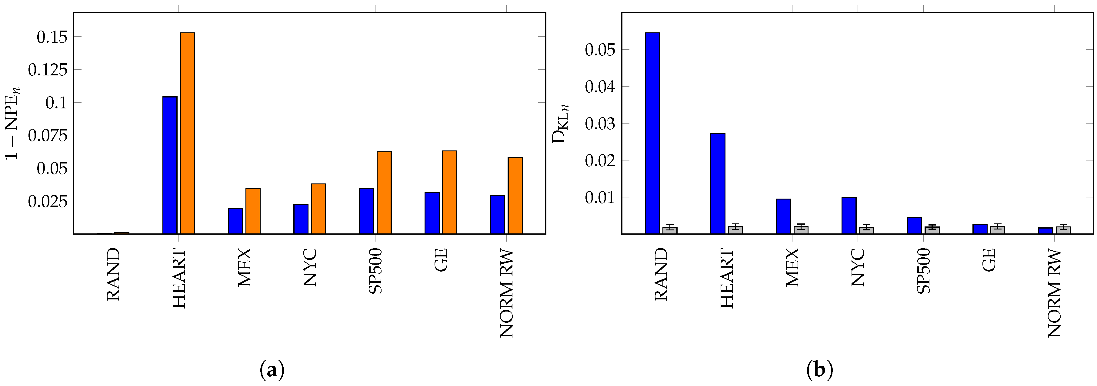 Entropy 19 00615 g006 550