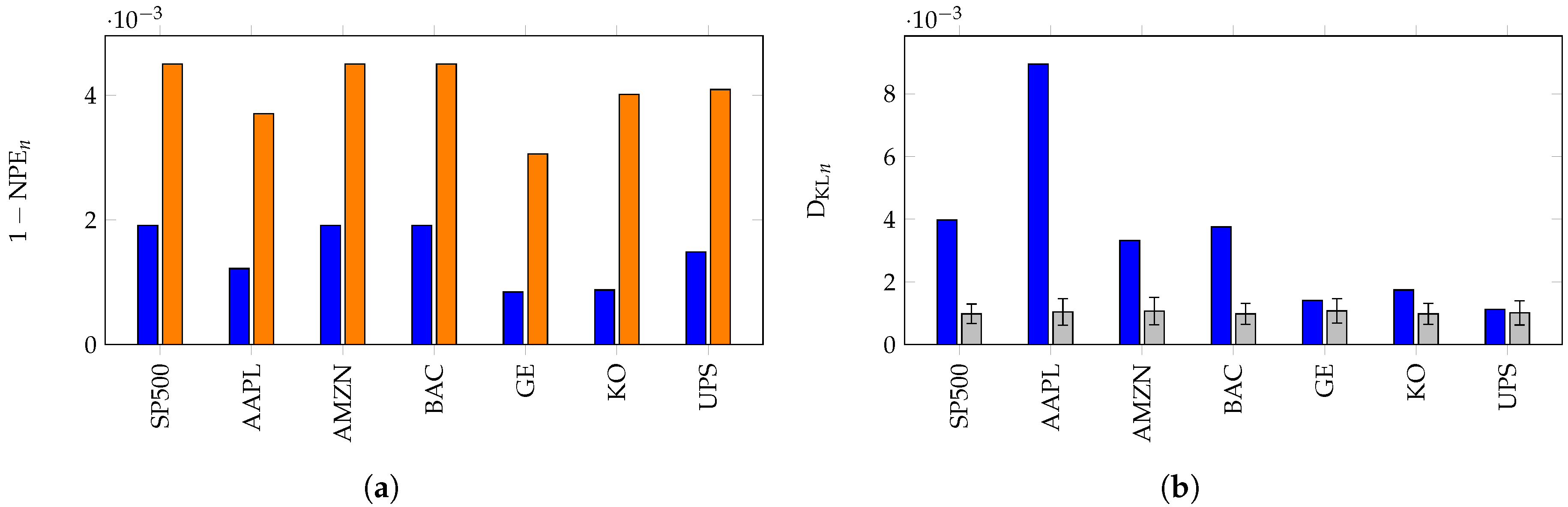 Entropy 19 00615 g009 550