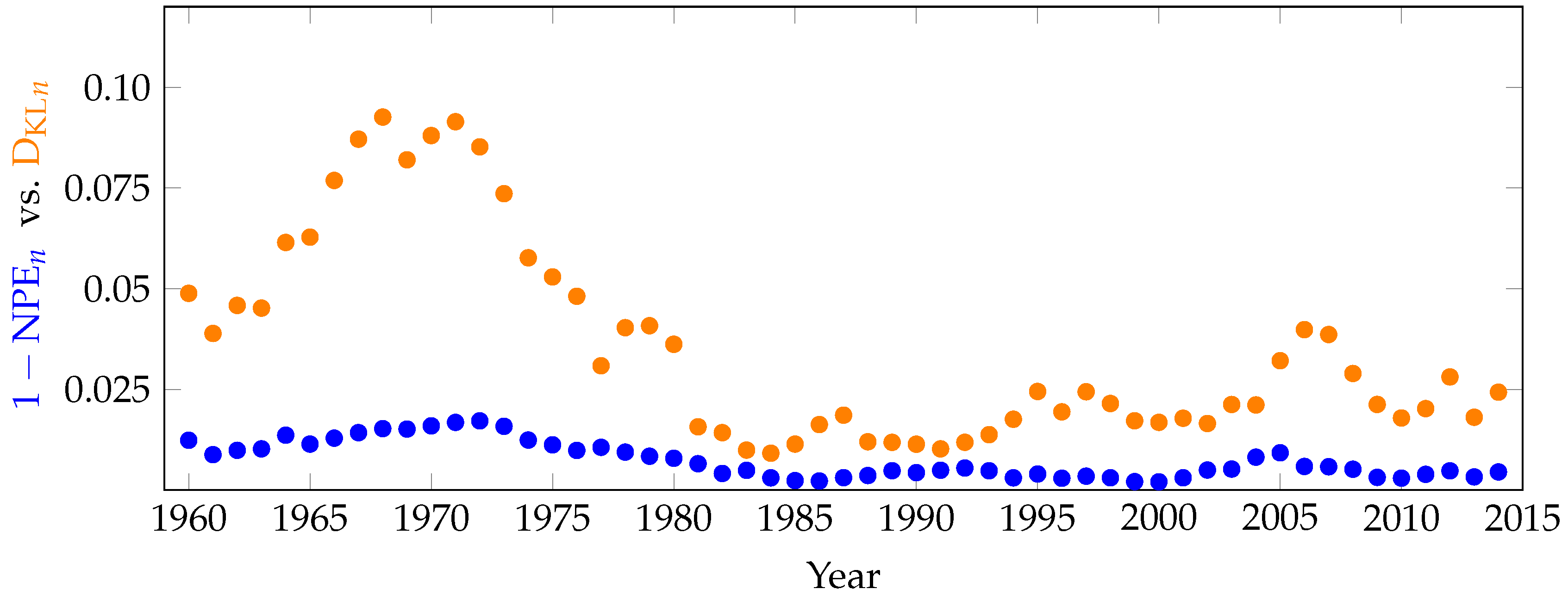 Entropy 19 00615 g010 550
