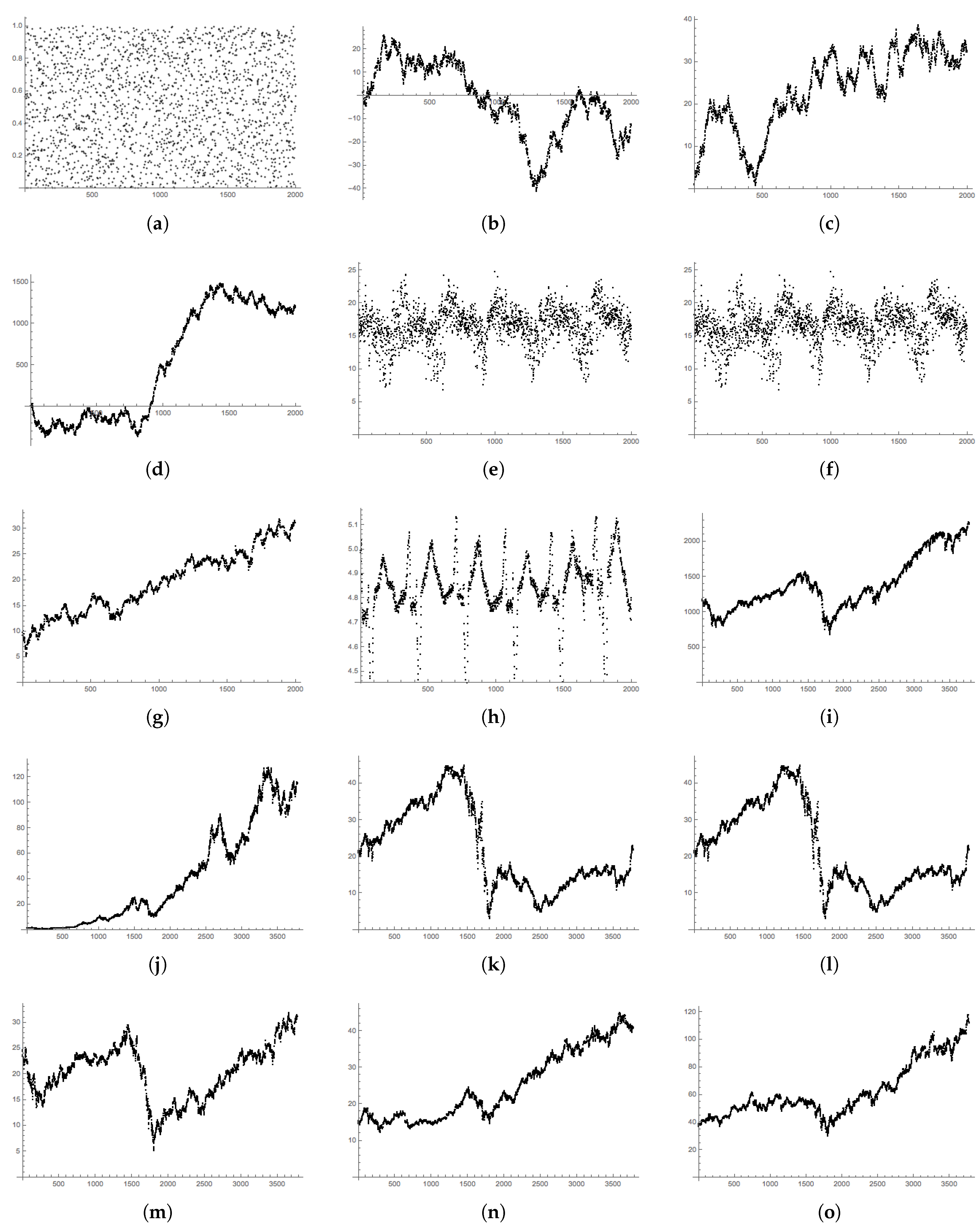 Entropy 19 00615 g0a1 550