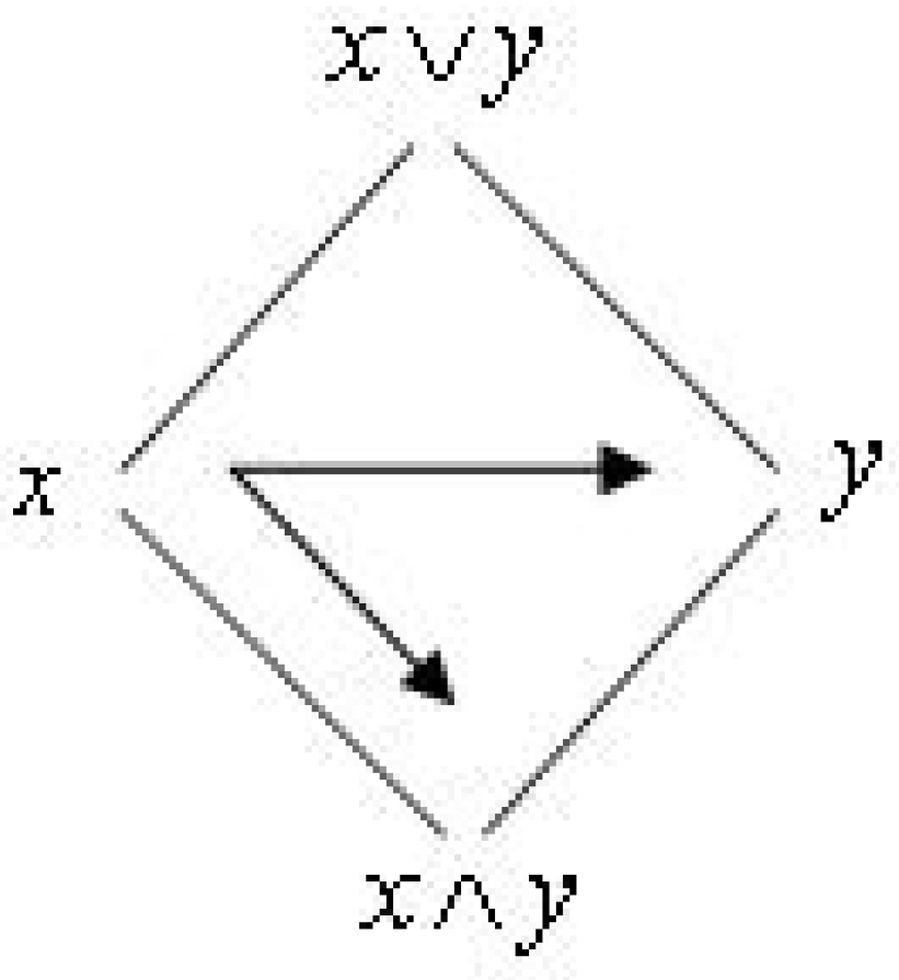 Entropy 19 00622 g002 550