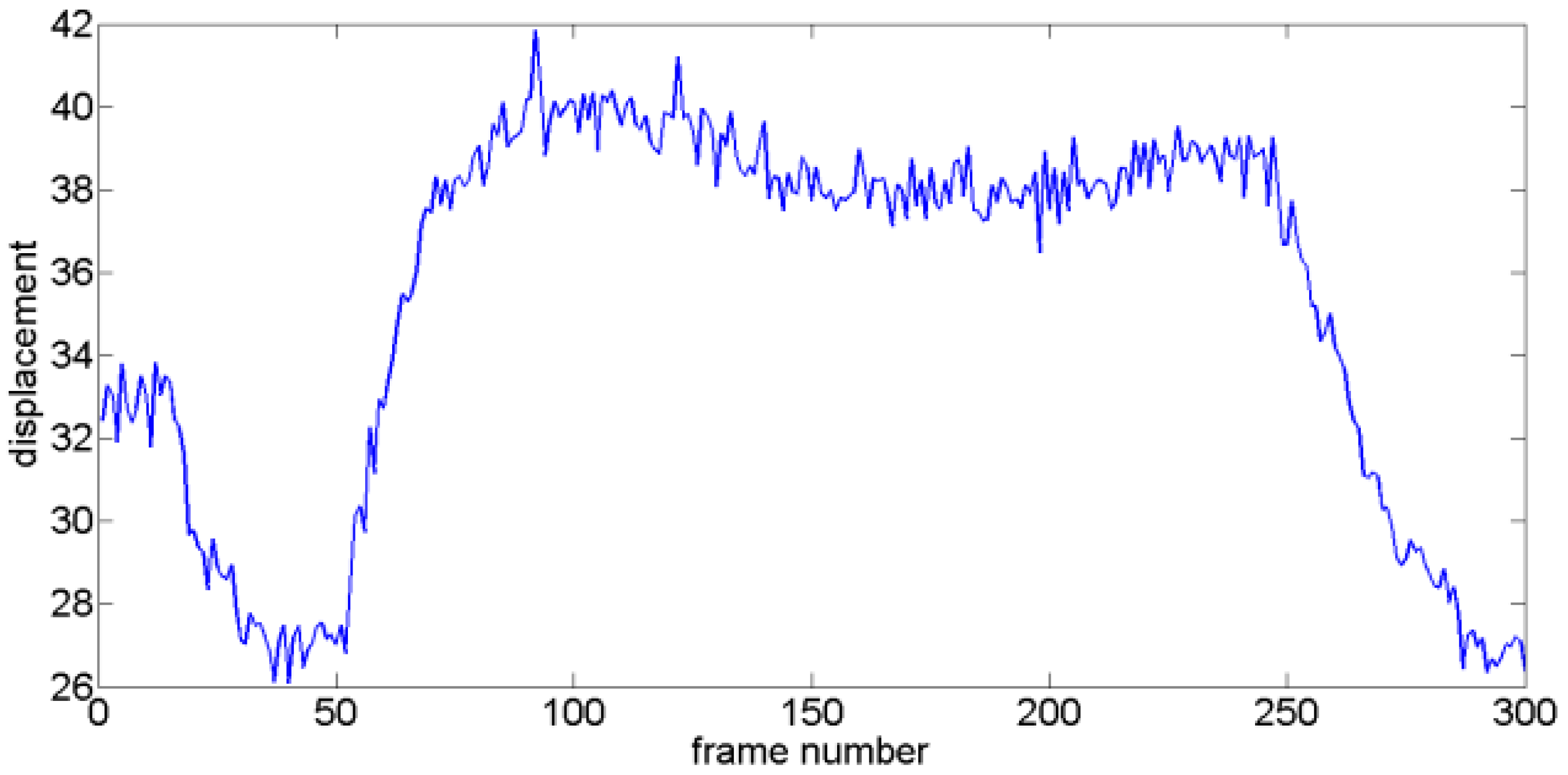 Entropy 19 00623 g004